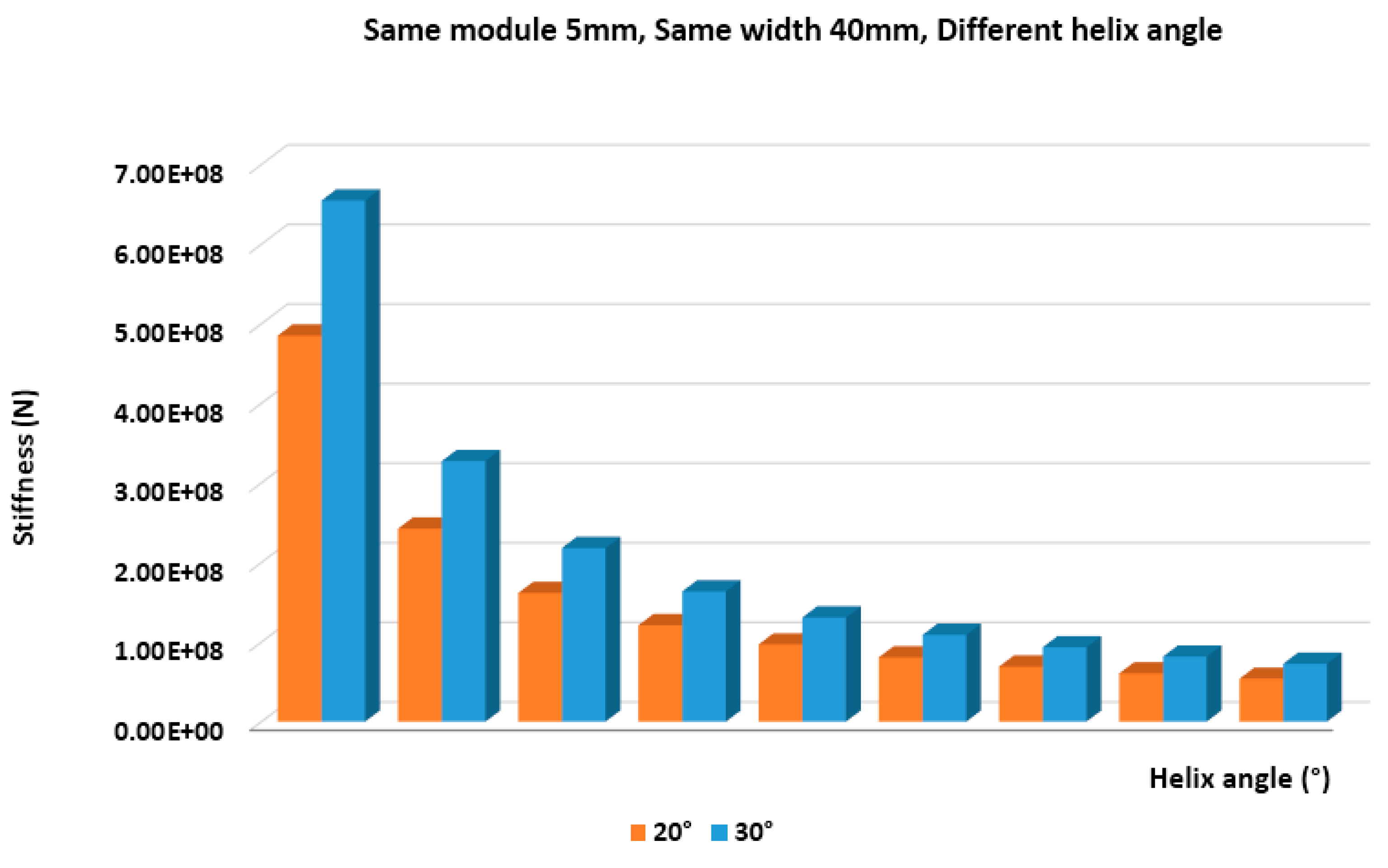 Computation 08 00019 g008