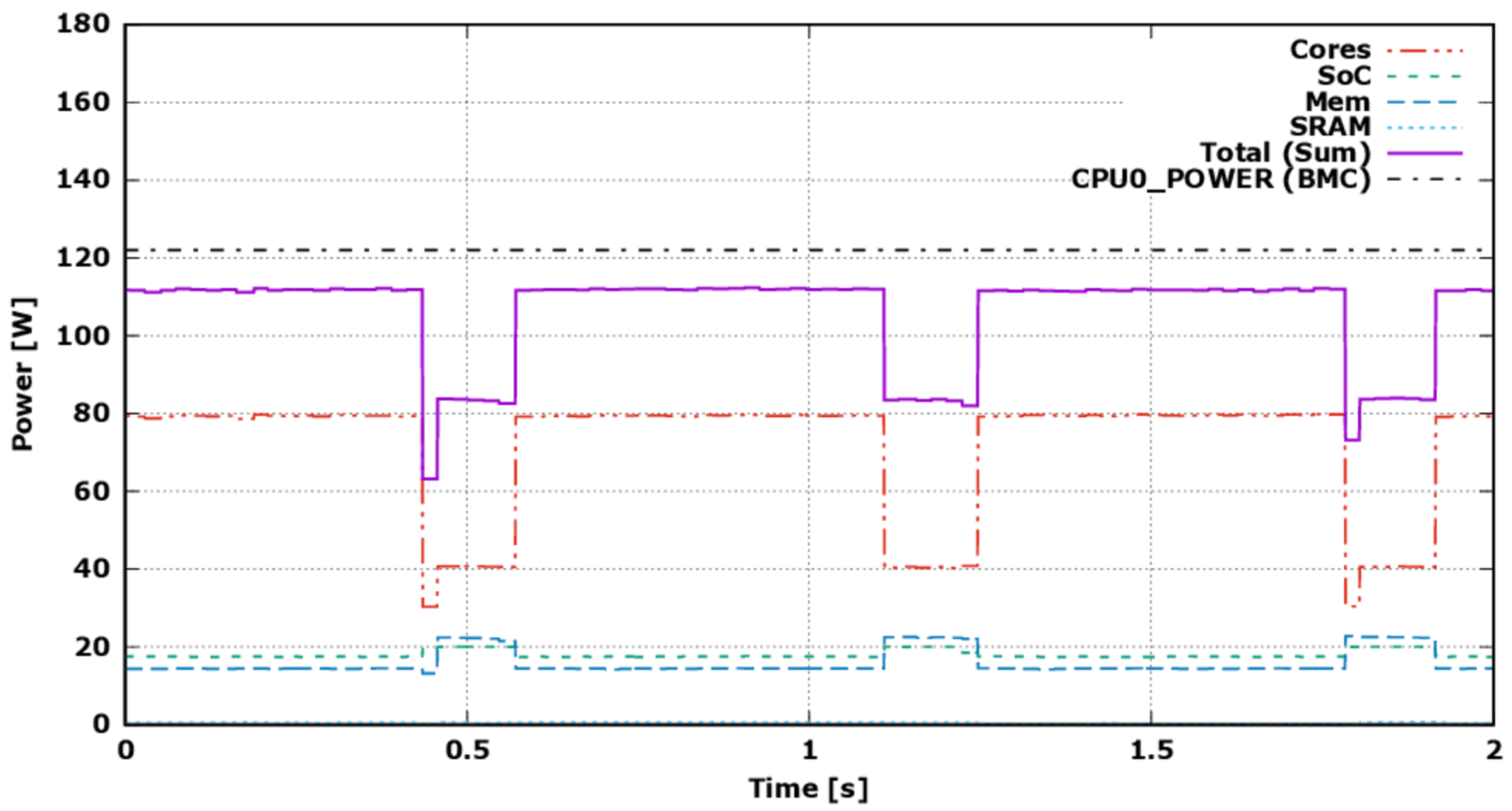 Computation 08 00020 g004