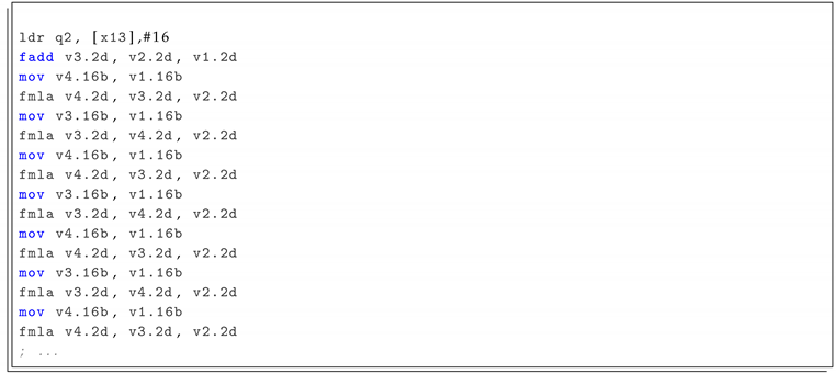 Computation 08 00020 i003