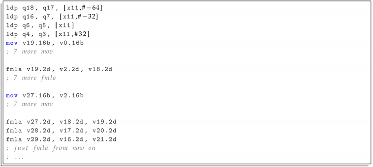 Computation 08 00020 i005