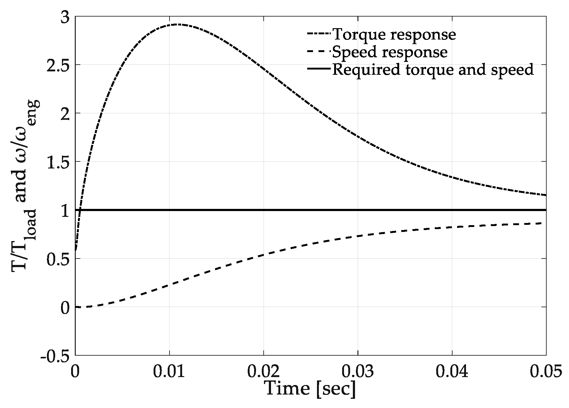 Computation 08 00021 g001