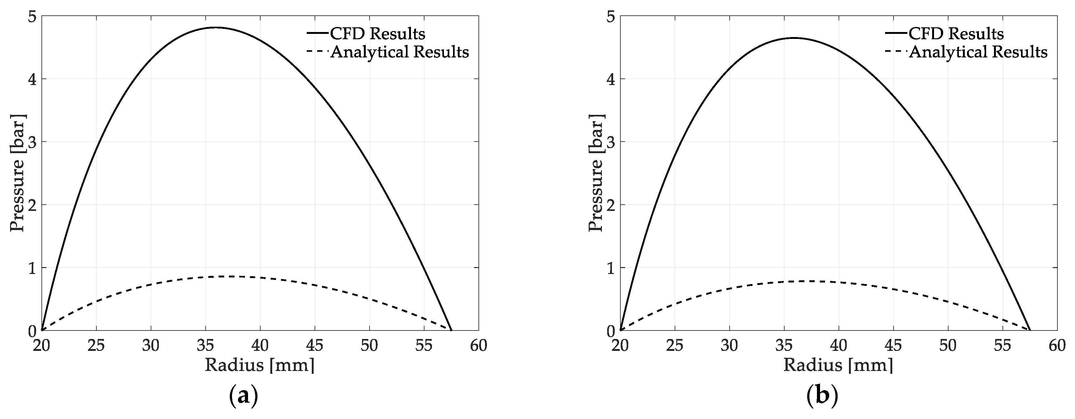 Computation 08 00021 g006a