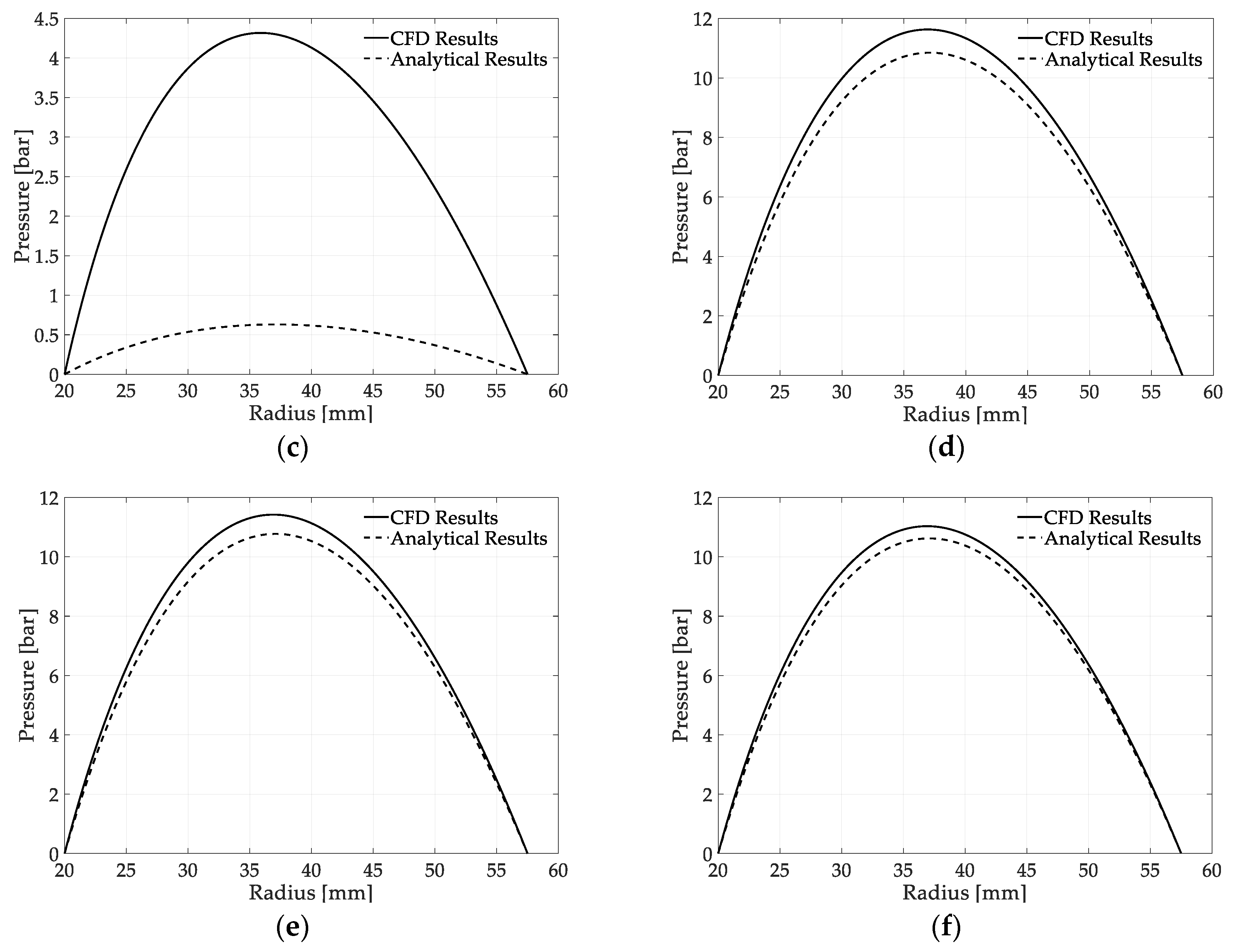 Computation 08 00021 g006b