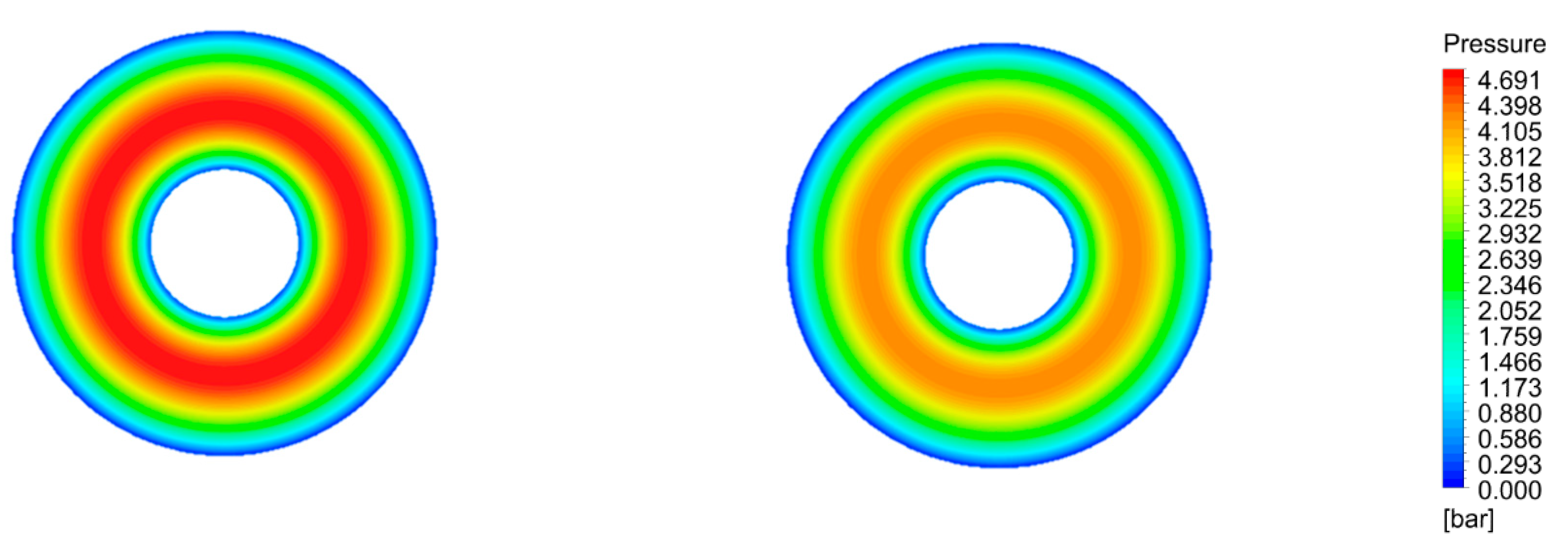 Computation 08 00021 g007a