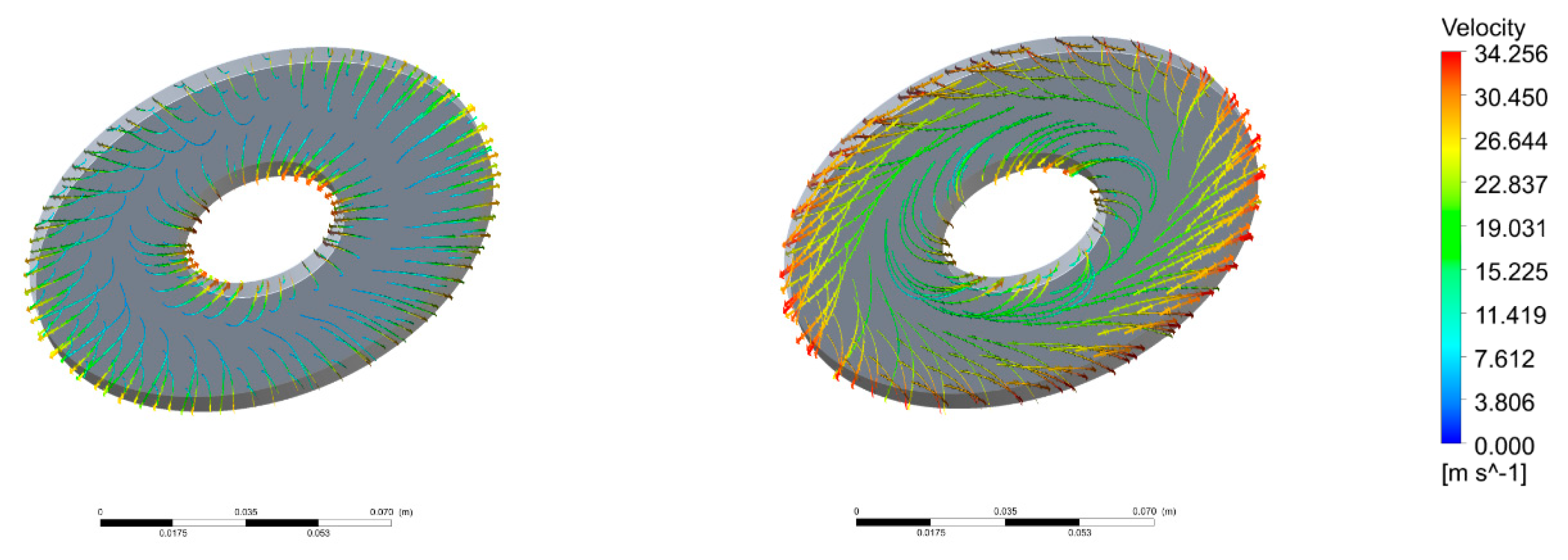 Computation 08 00021 g007b