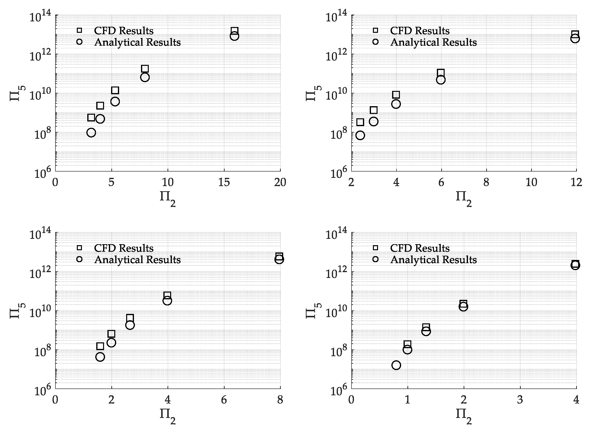 Computation 08 00021 g010