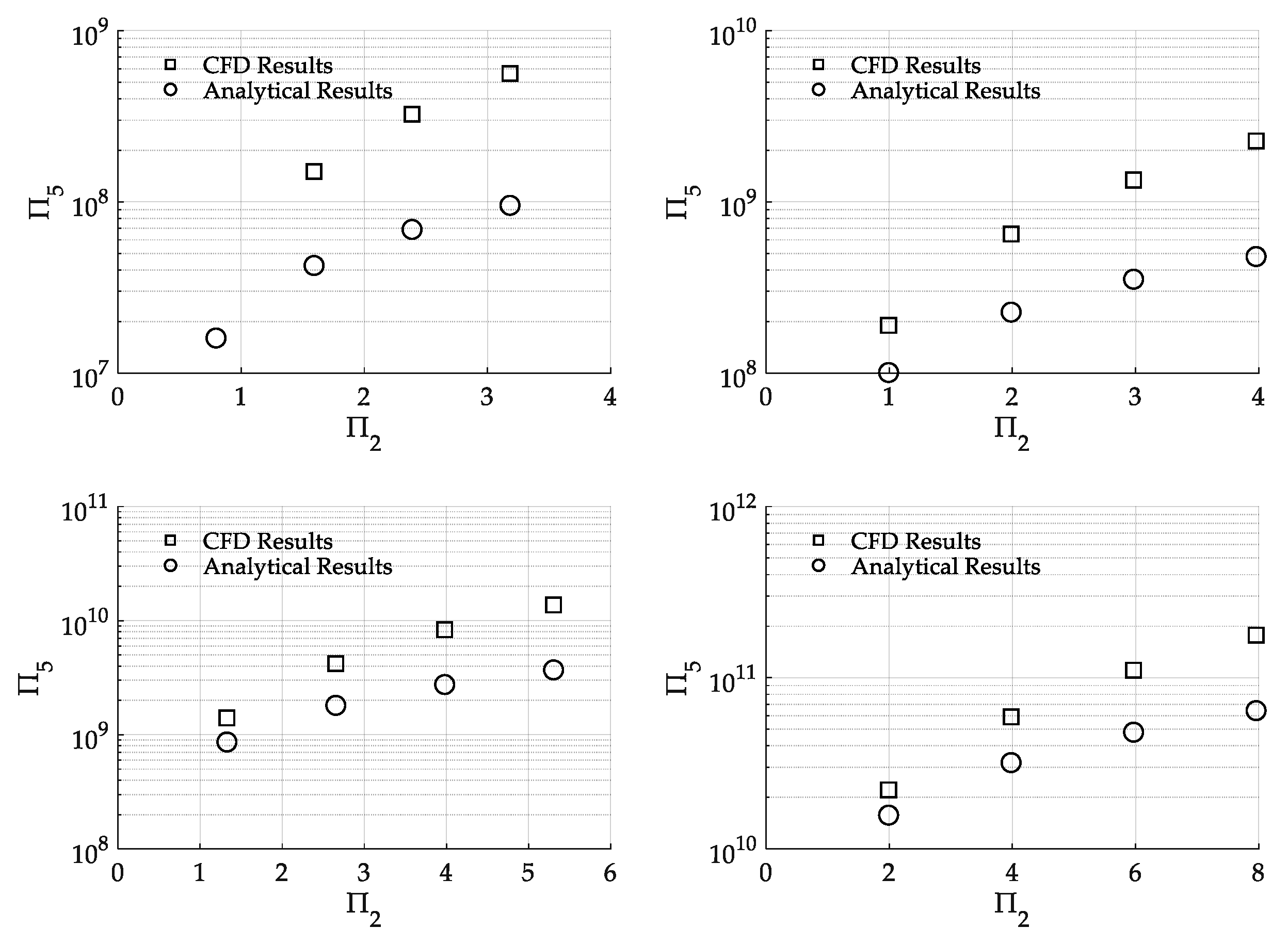 Computation 08 00021 g011