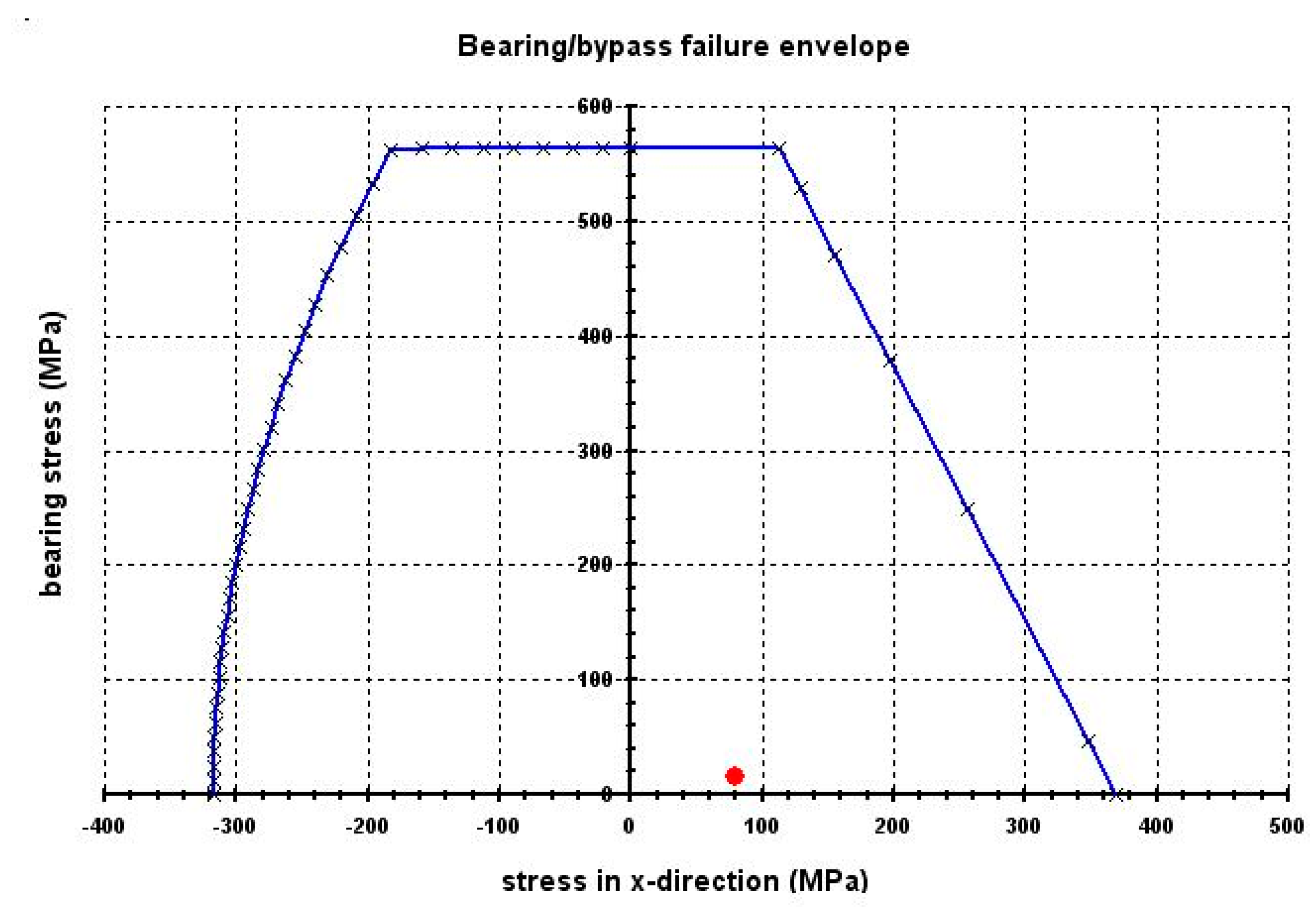 Computation 08 00024 g007