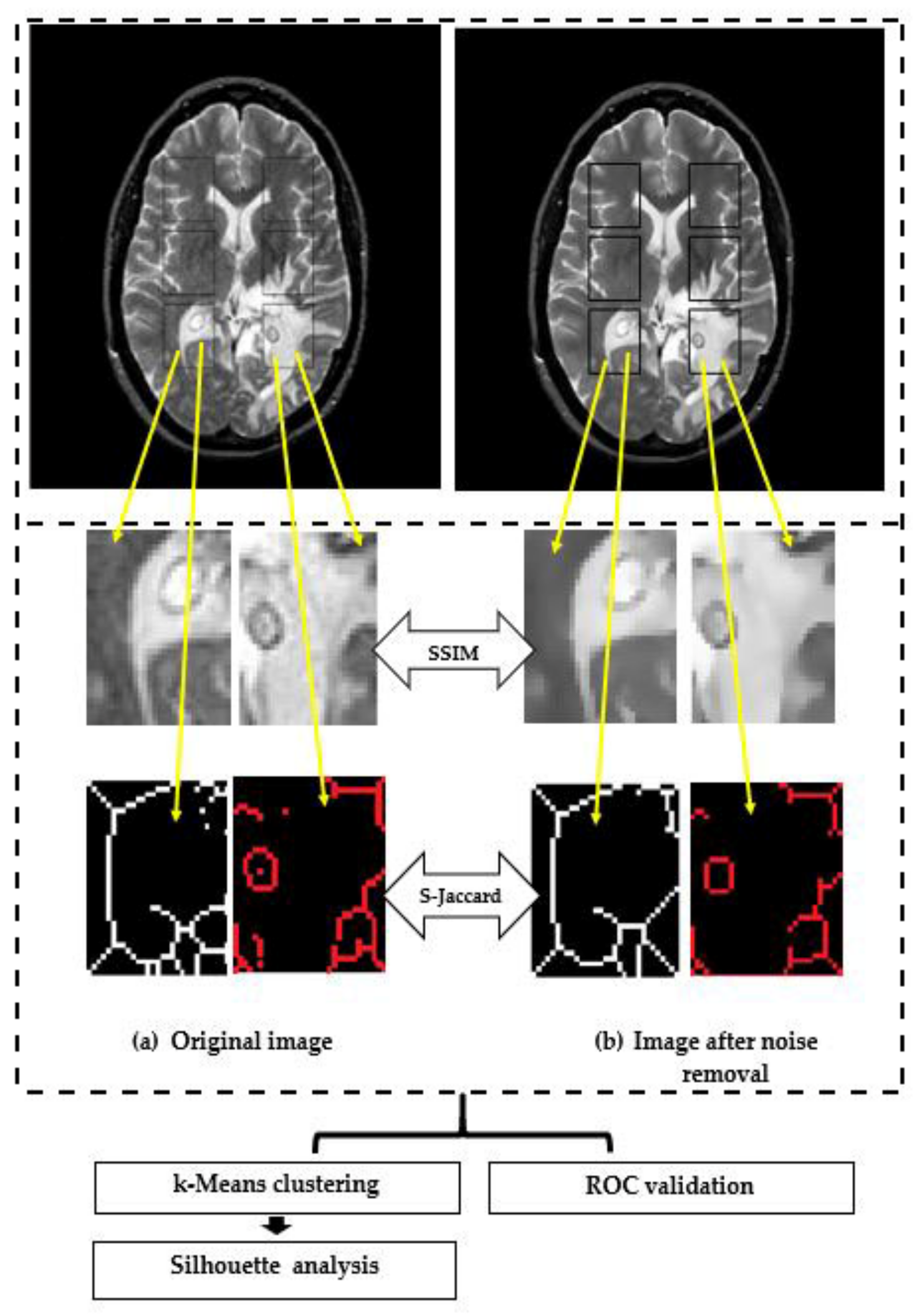 Computation 08 00031 g001