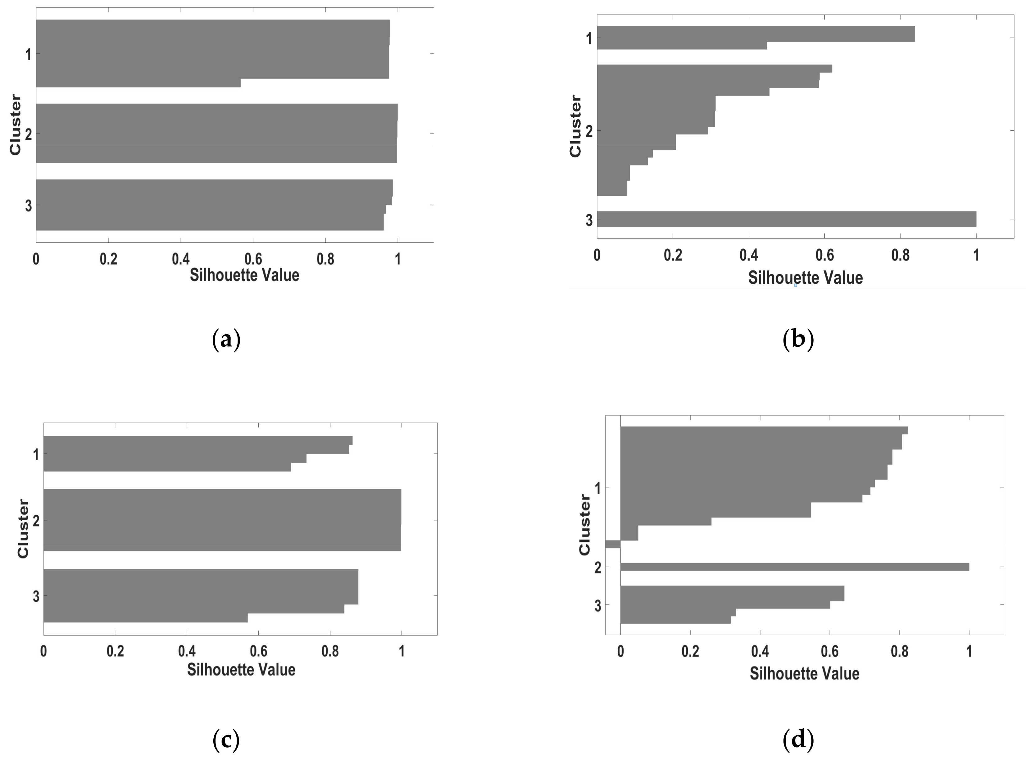 Computation 08 00031 g006