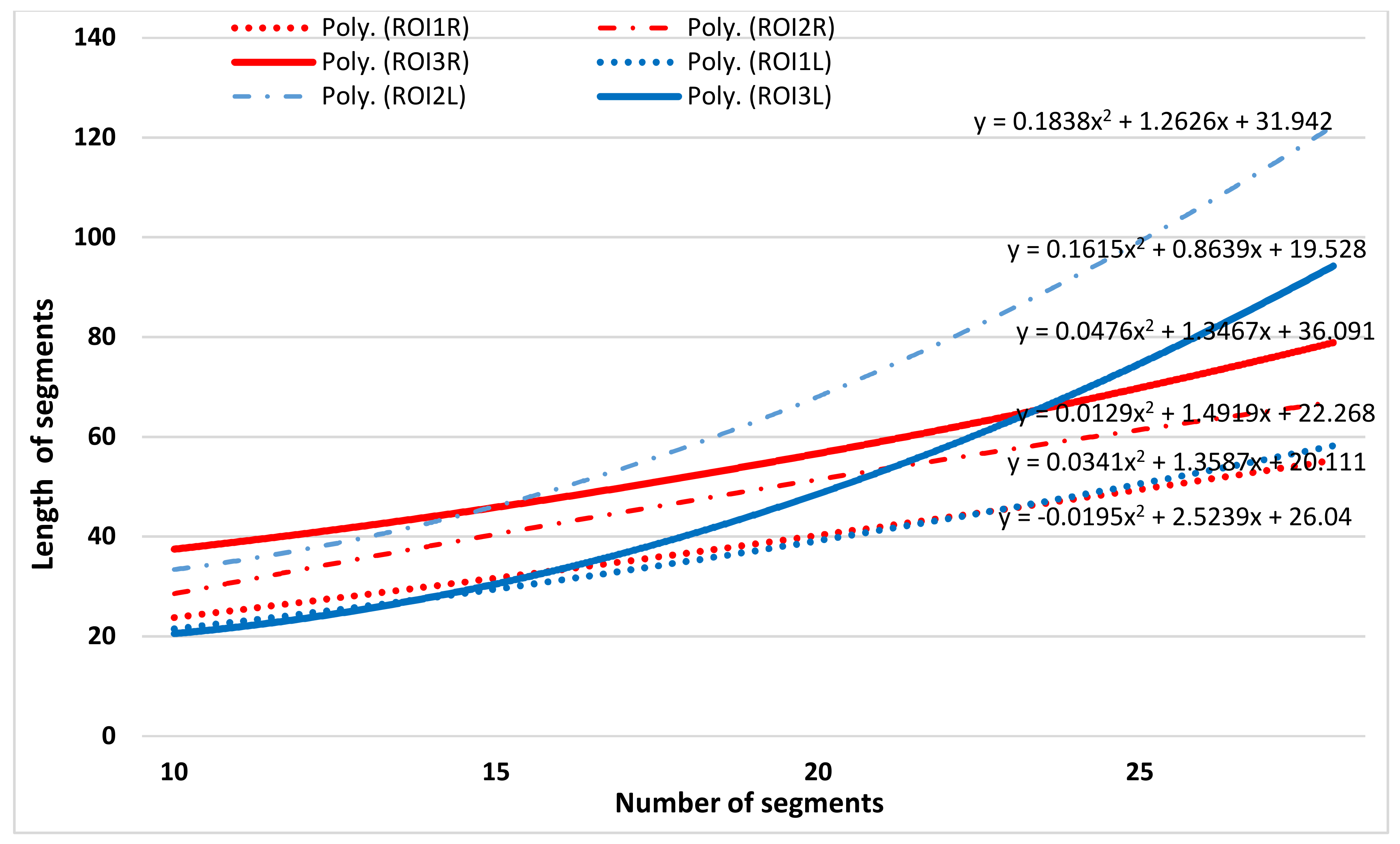 Computation 08 00031 g008
