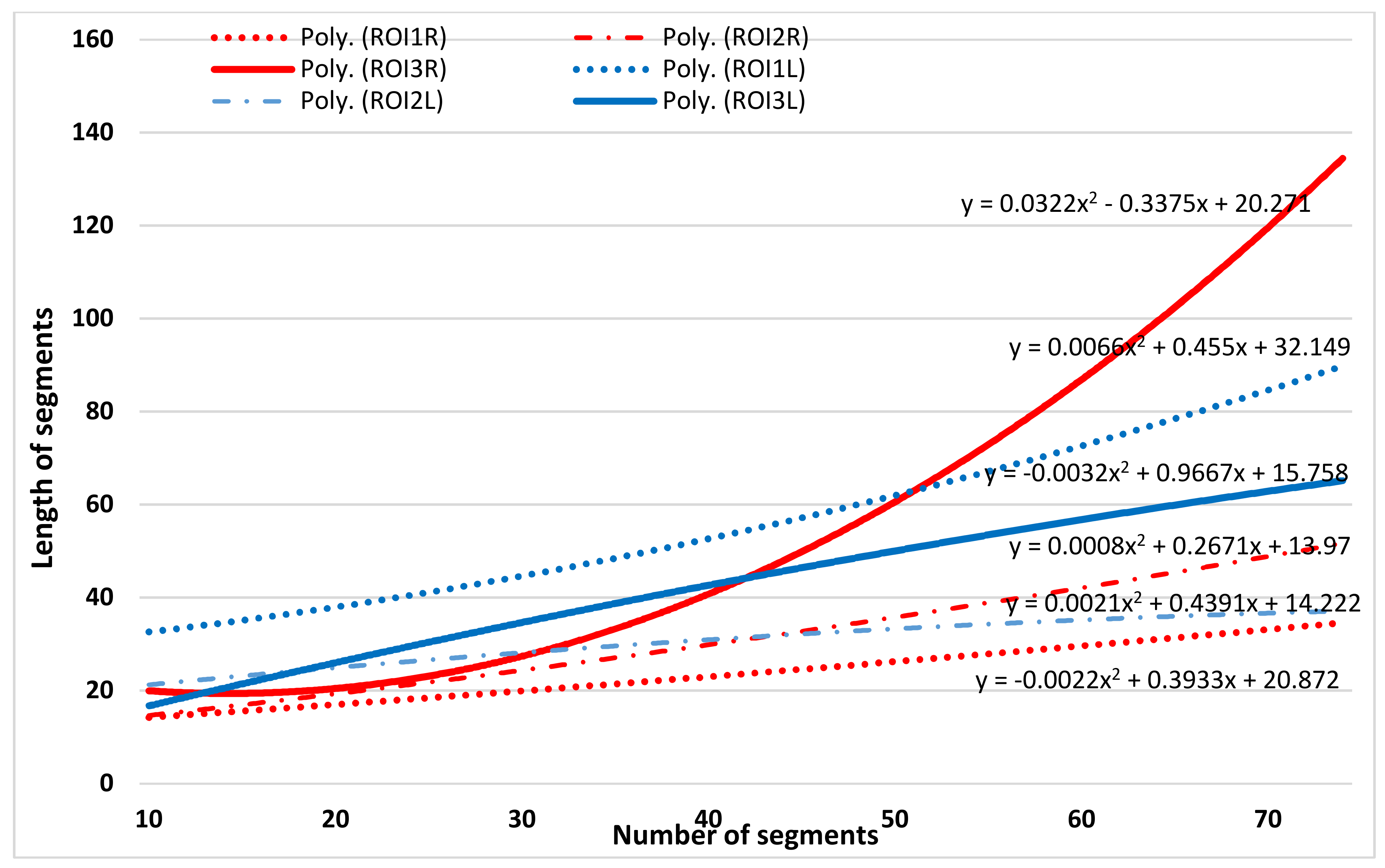 Computation 08 00031 g009