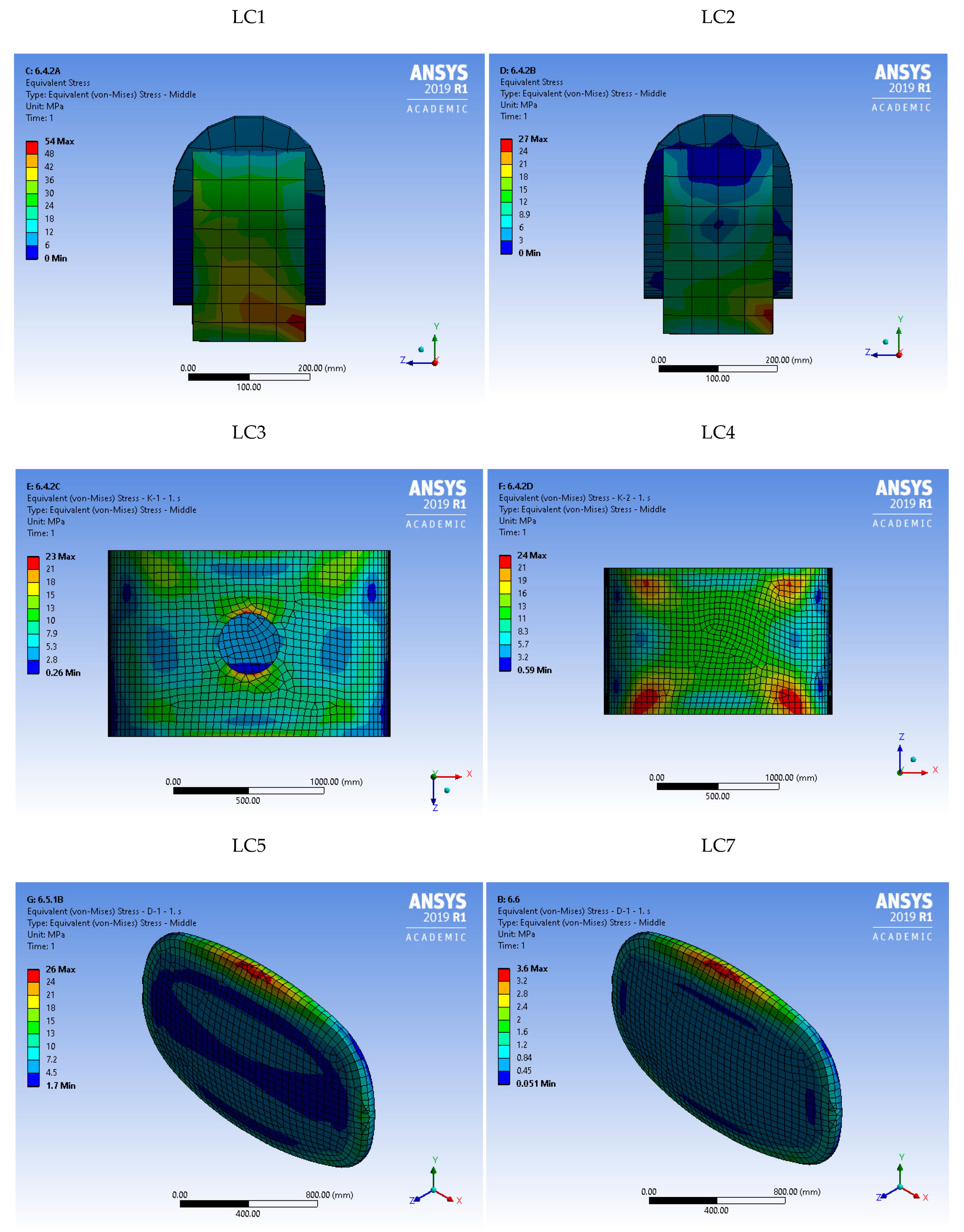 Computation 08 00033 g007