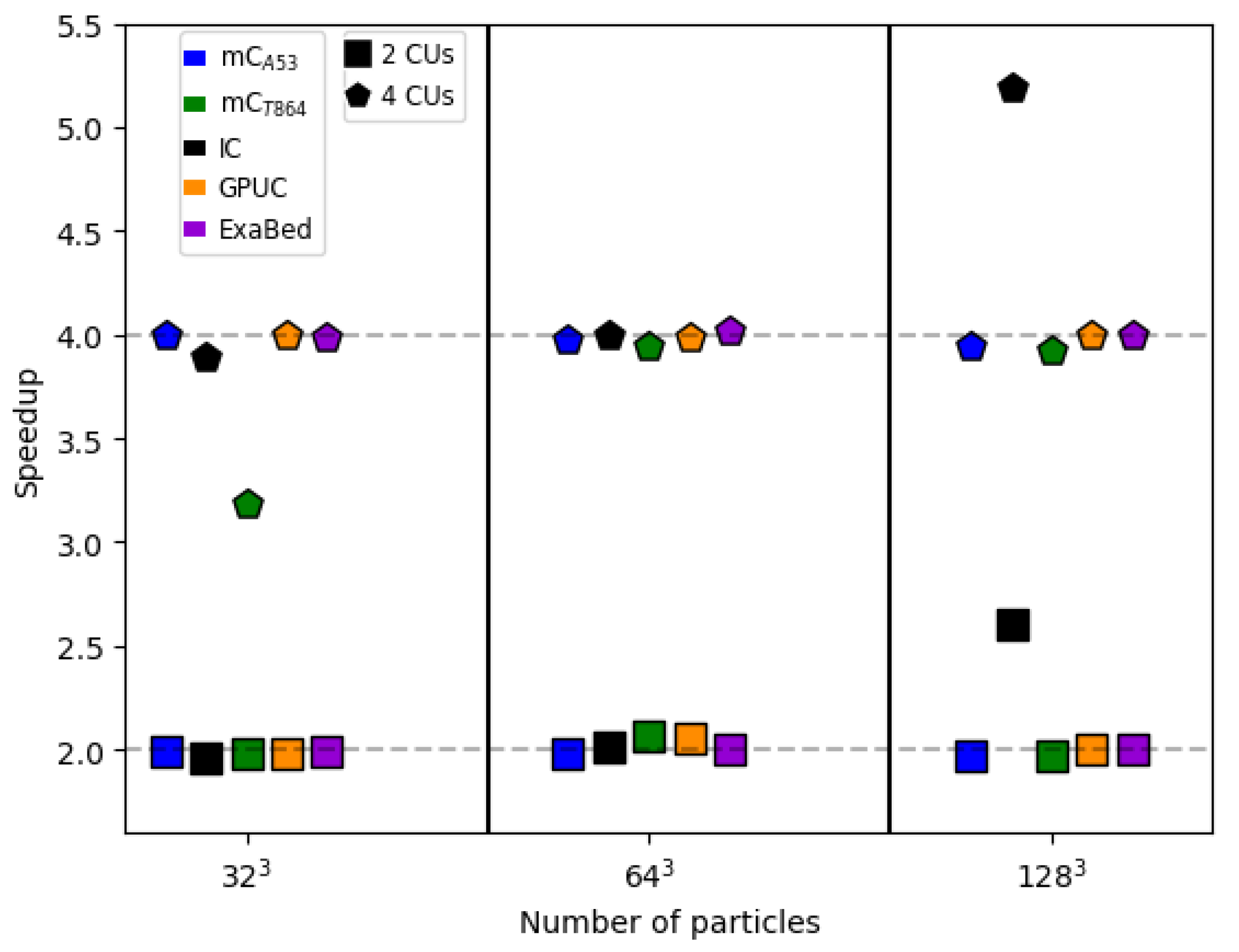 Computation 08 00034 g002 Computation 08 00034 g002