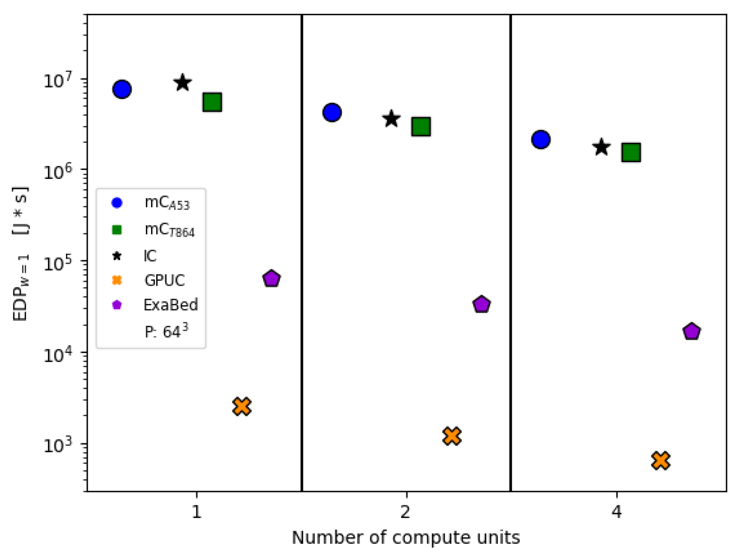 Computation 08 00034 g004 Computation 08 00034 g004