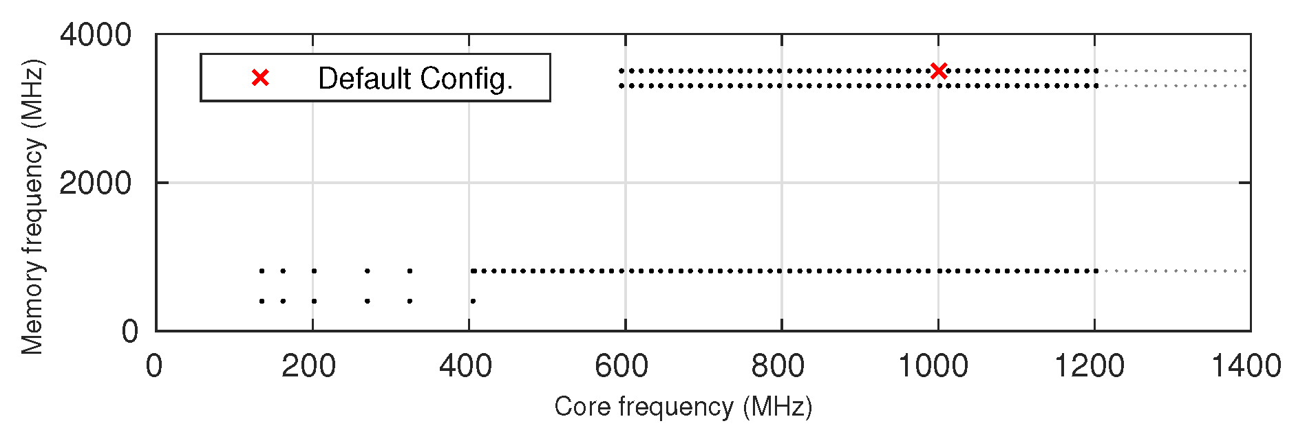 Computation 08 00037 g002
