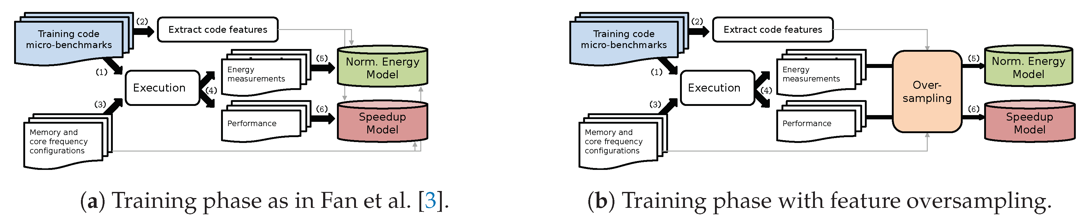Computation 08 00037 g003