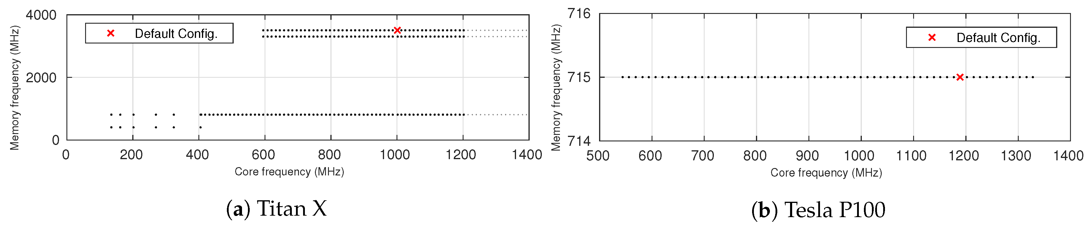 Computation 08 00037 g005