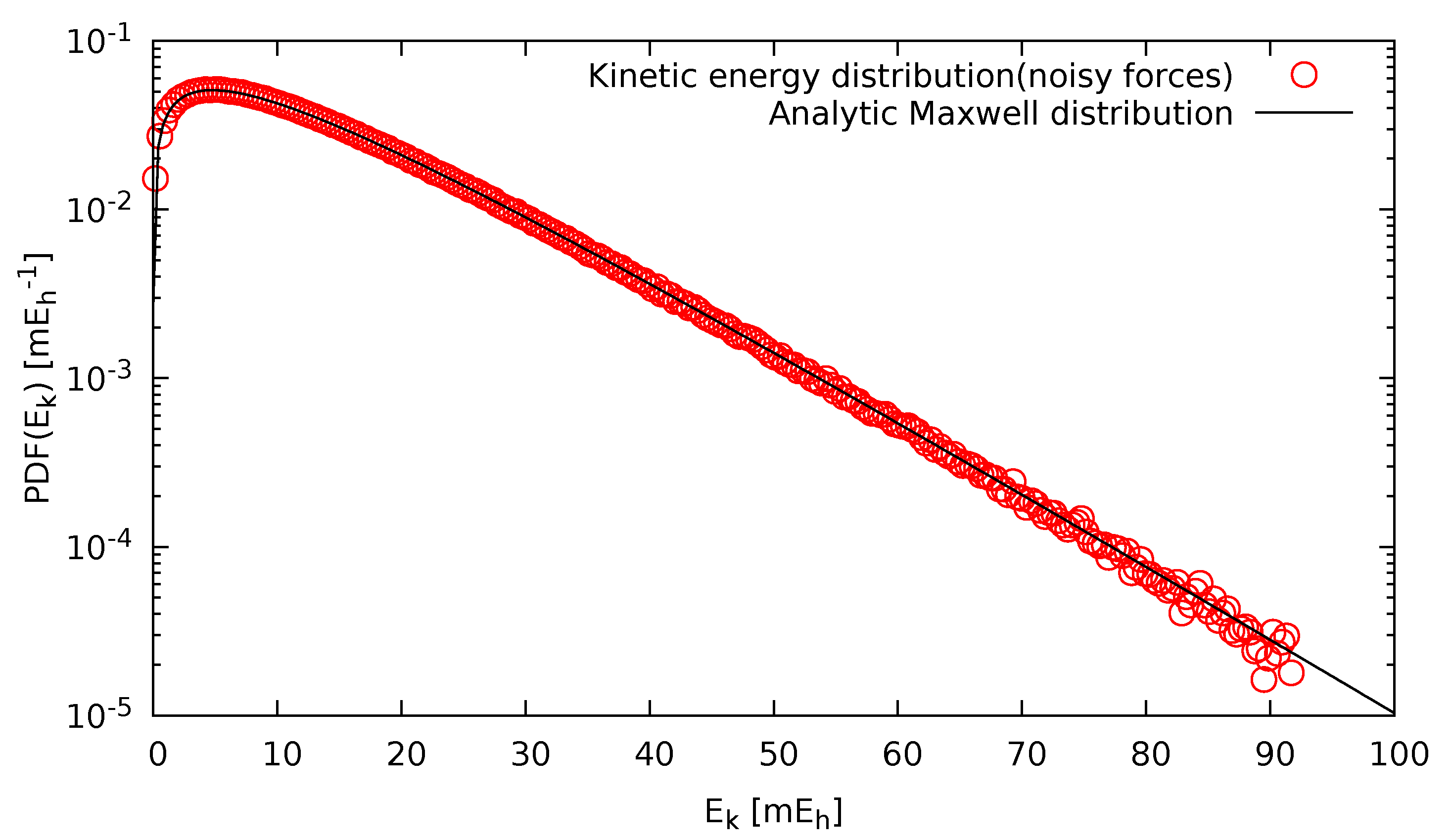 Computation 08 00039 g003 Computation 08 00039 g003