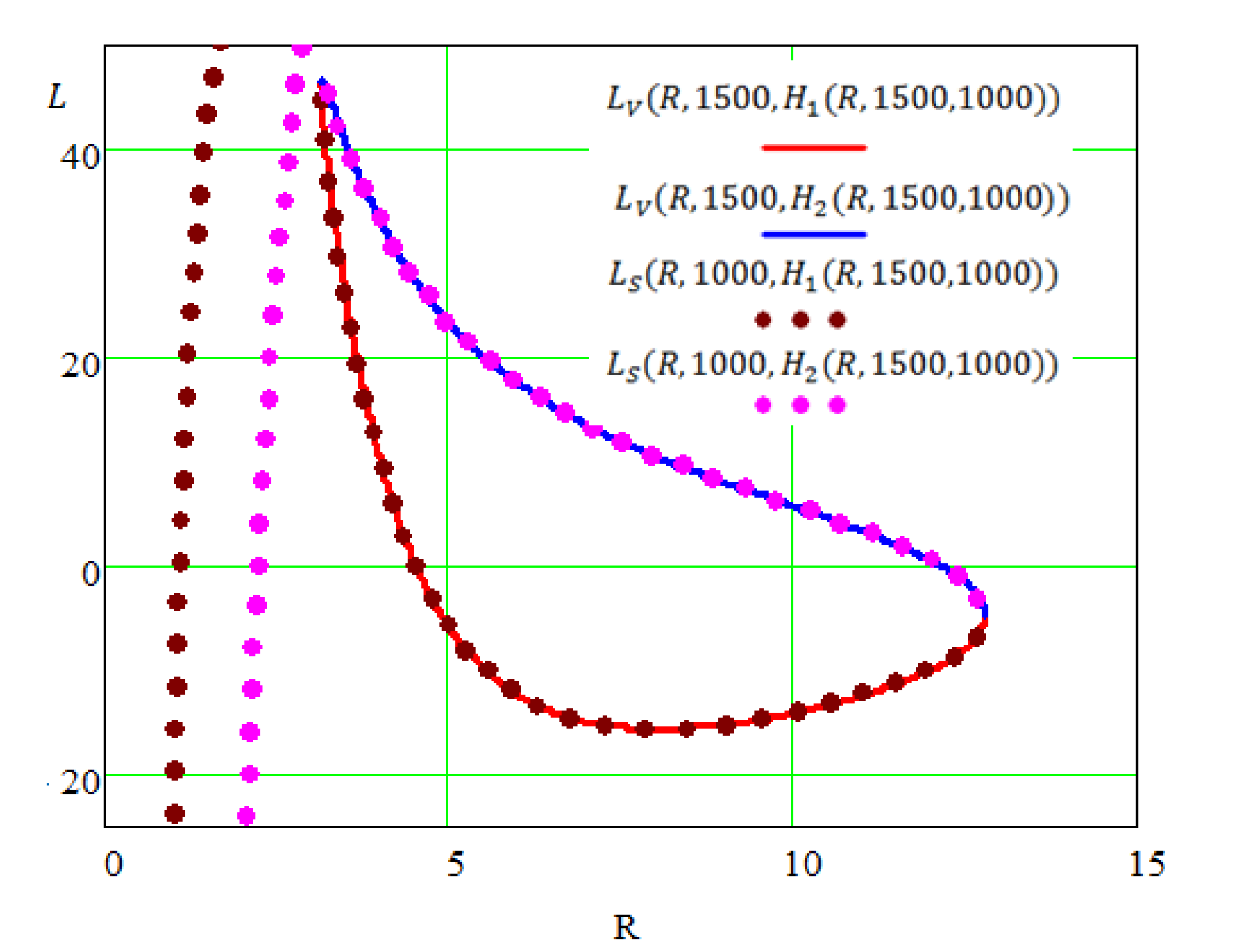 Computation 08 00040 g017 Computation 08 00040 g017