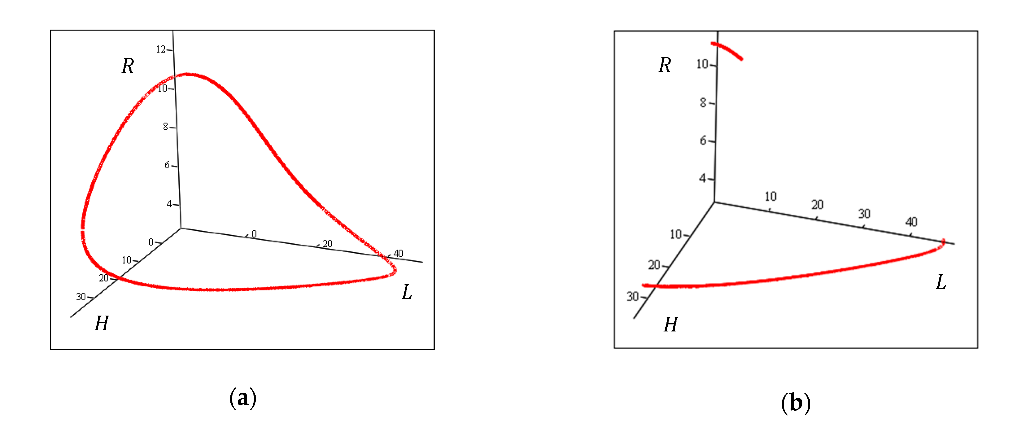 Computation 08 00040 g020 Computation 08 00040 g020