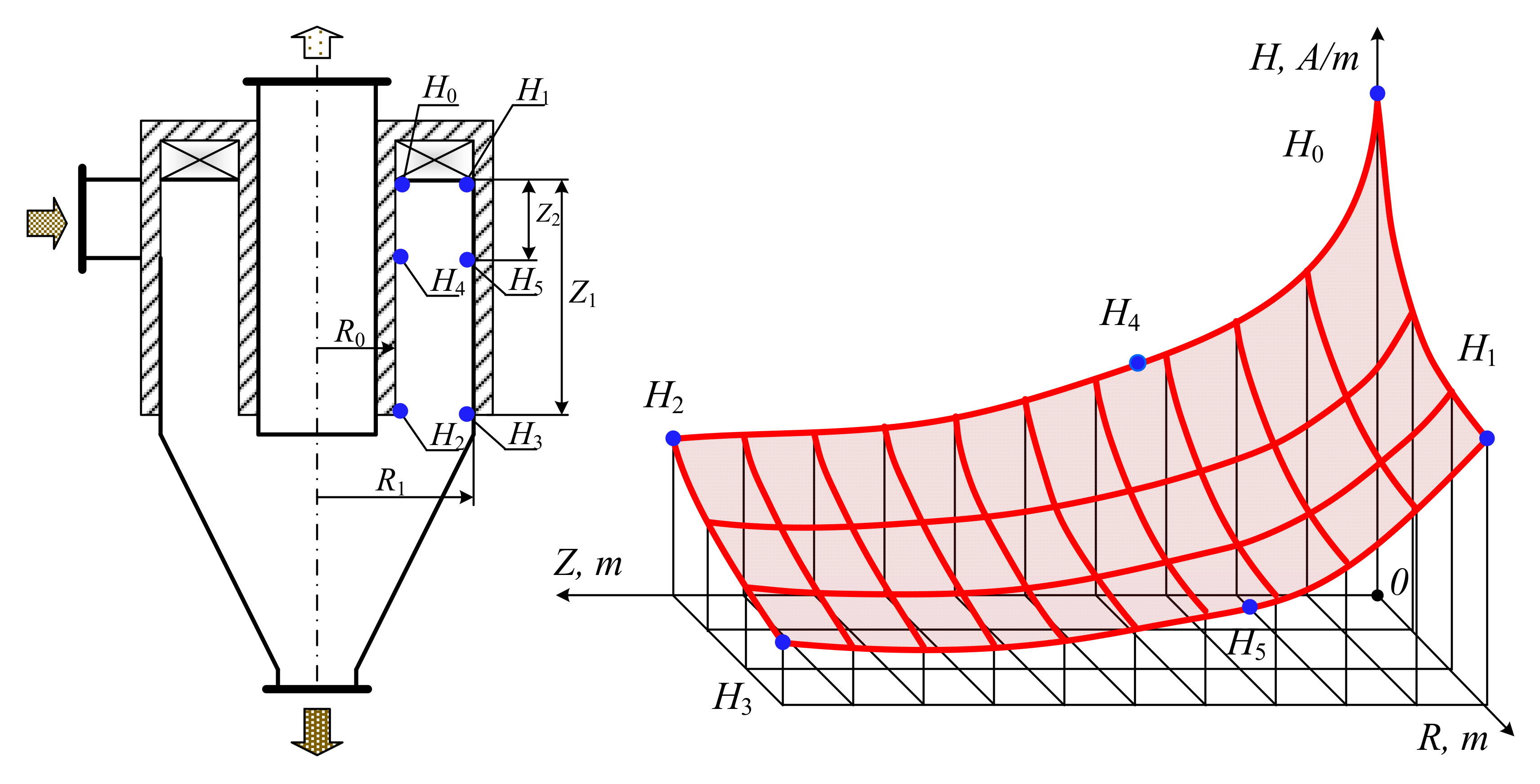Computation 08 00042 g006 Computation 08 00042 g006