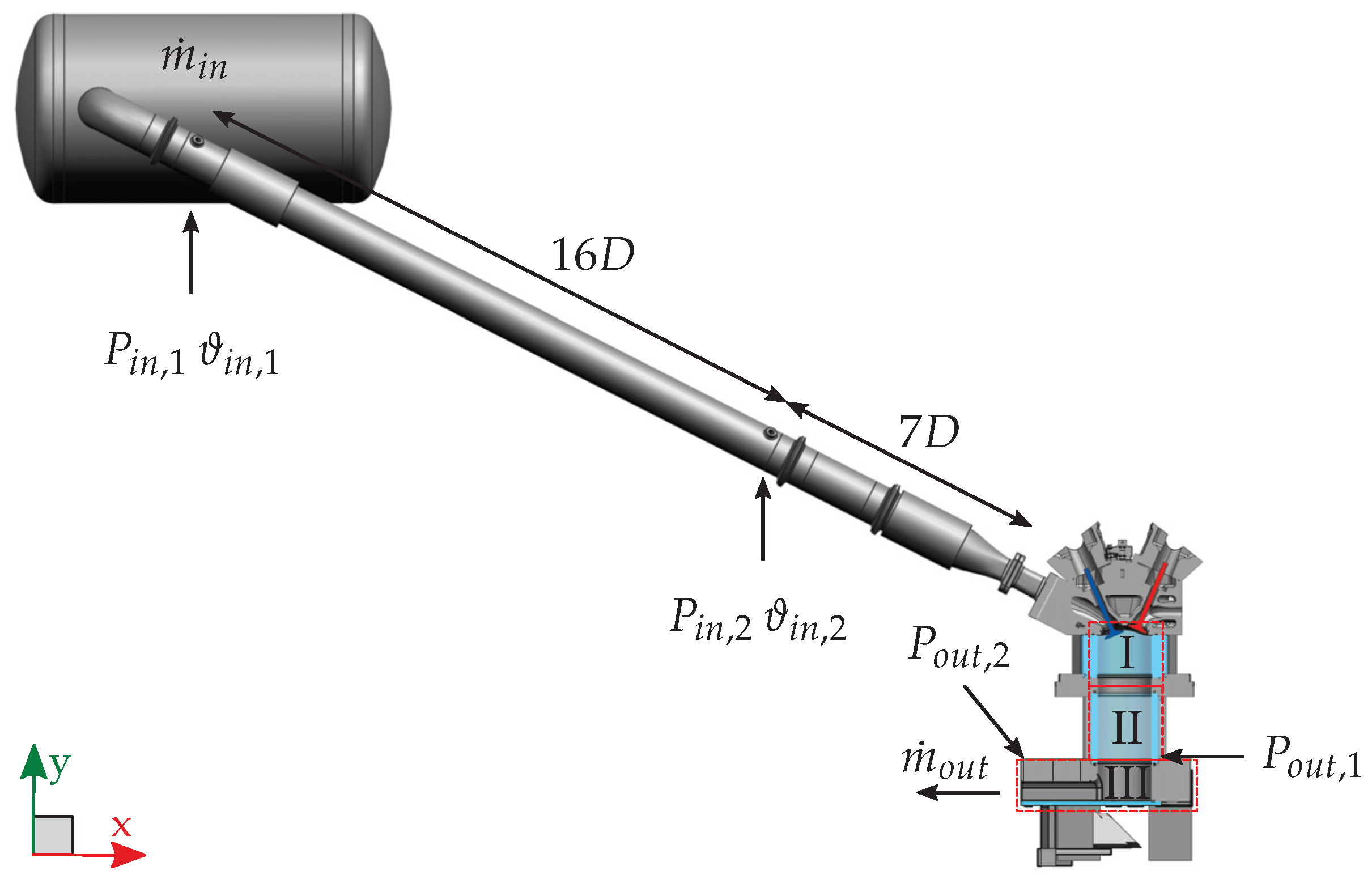 Computation 08 00043 g002 Computation 08 00043 g002
