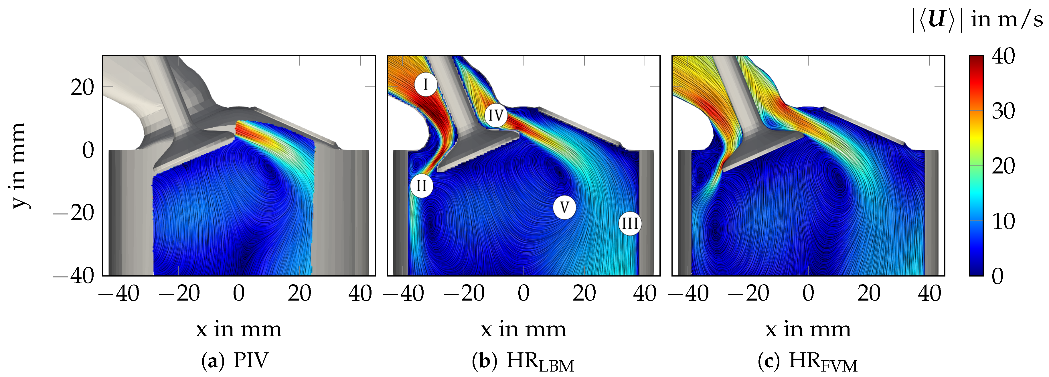 Computation 08 00043 g006 Computation 08 00043 g006