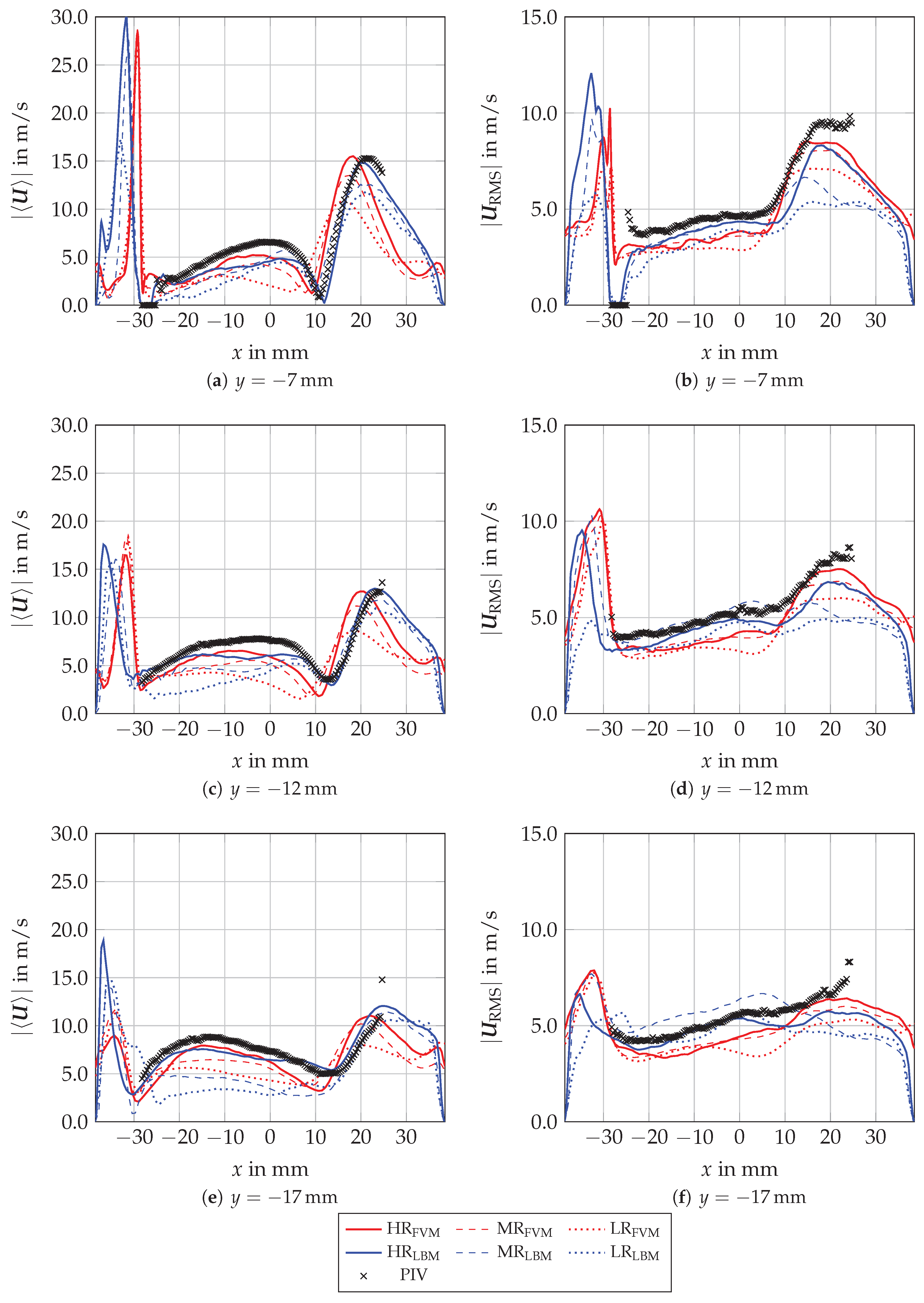 Computation 08 00043 g009 Computation 08 00043 g009