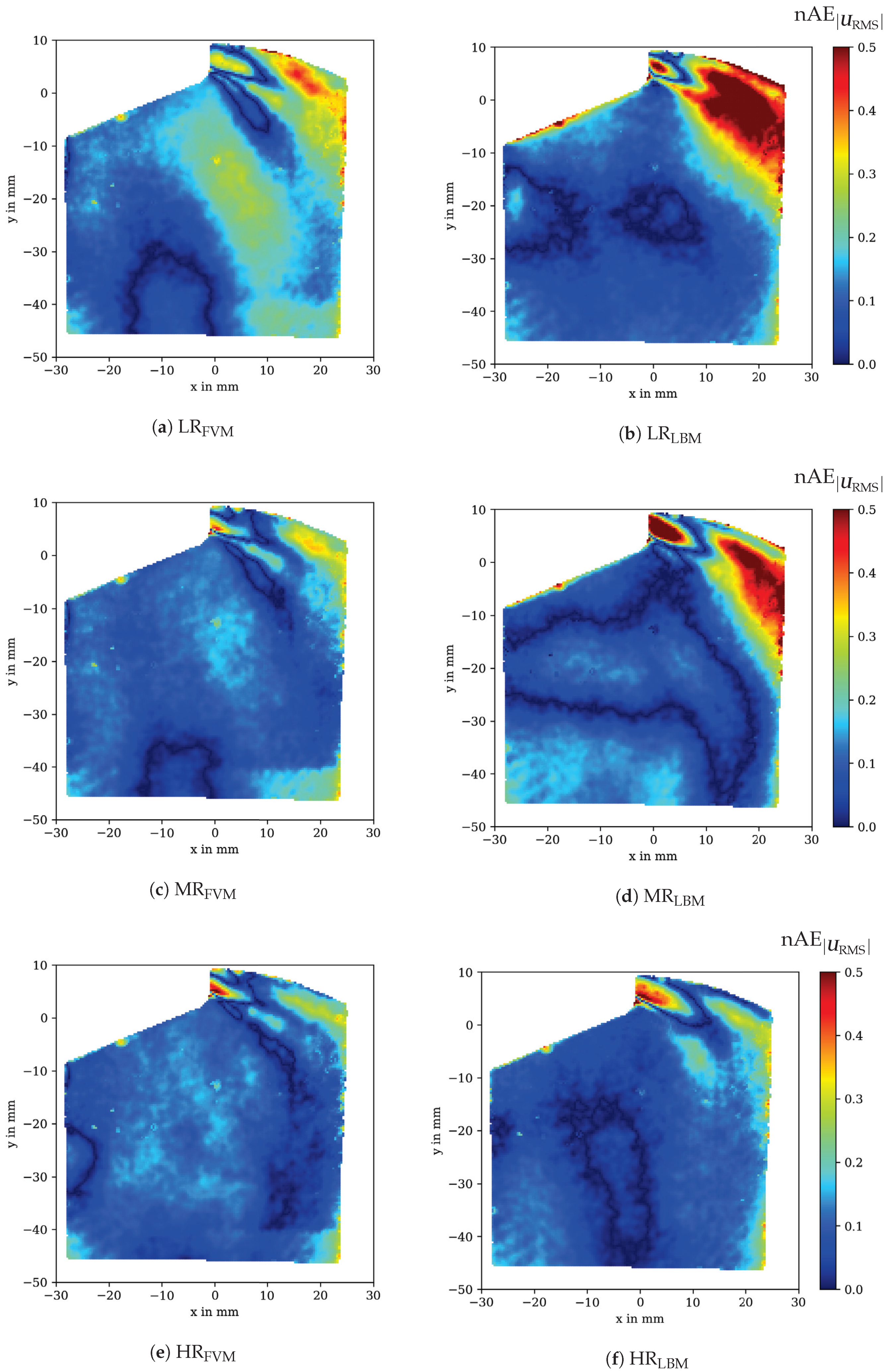 Computation 08 00043 g011 Computation 08 00043 g011