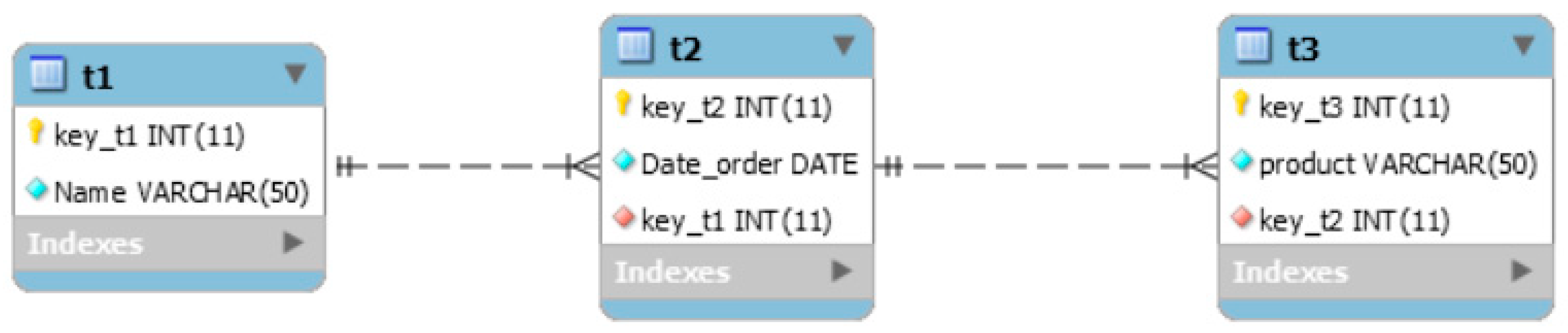 Computation 08 00045 g008