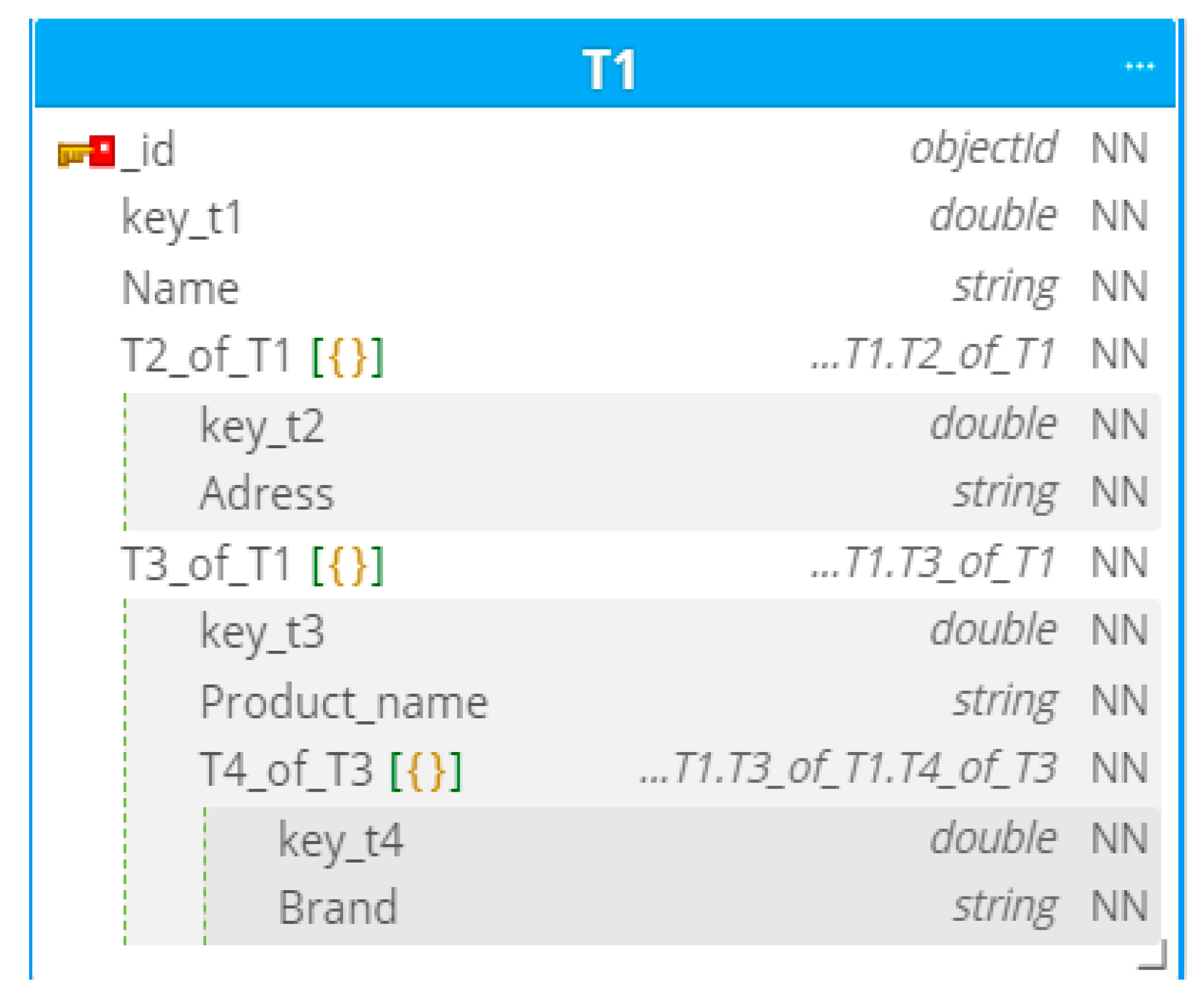 Computation 08 00045 g012