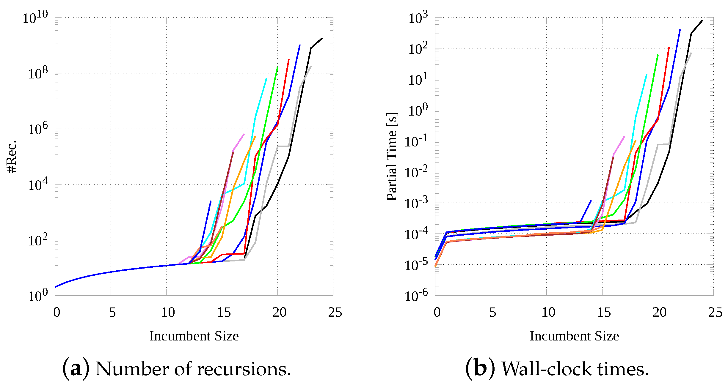 Computation 08 00048 g006