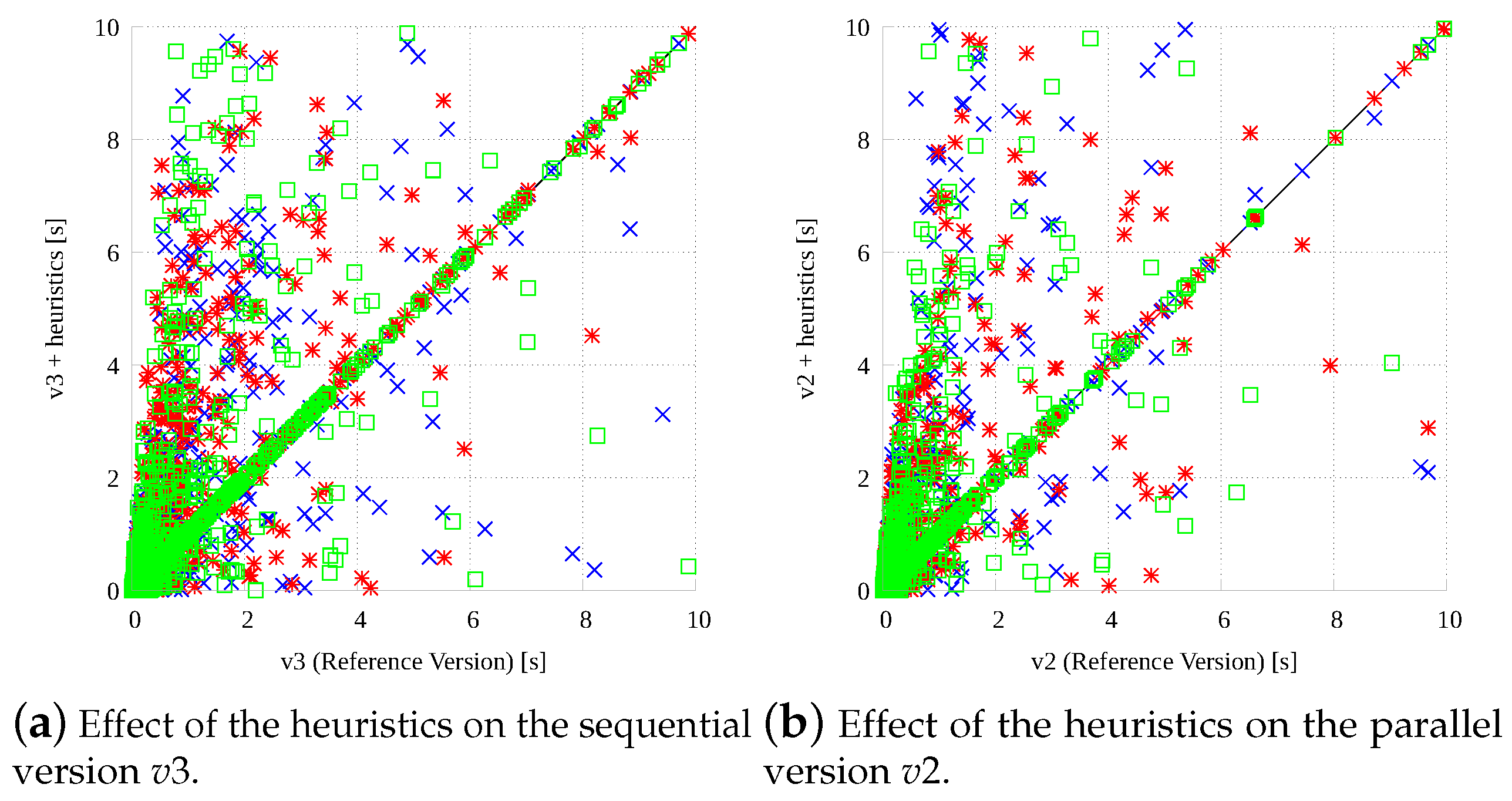 Computation 08 00048 g008