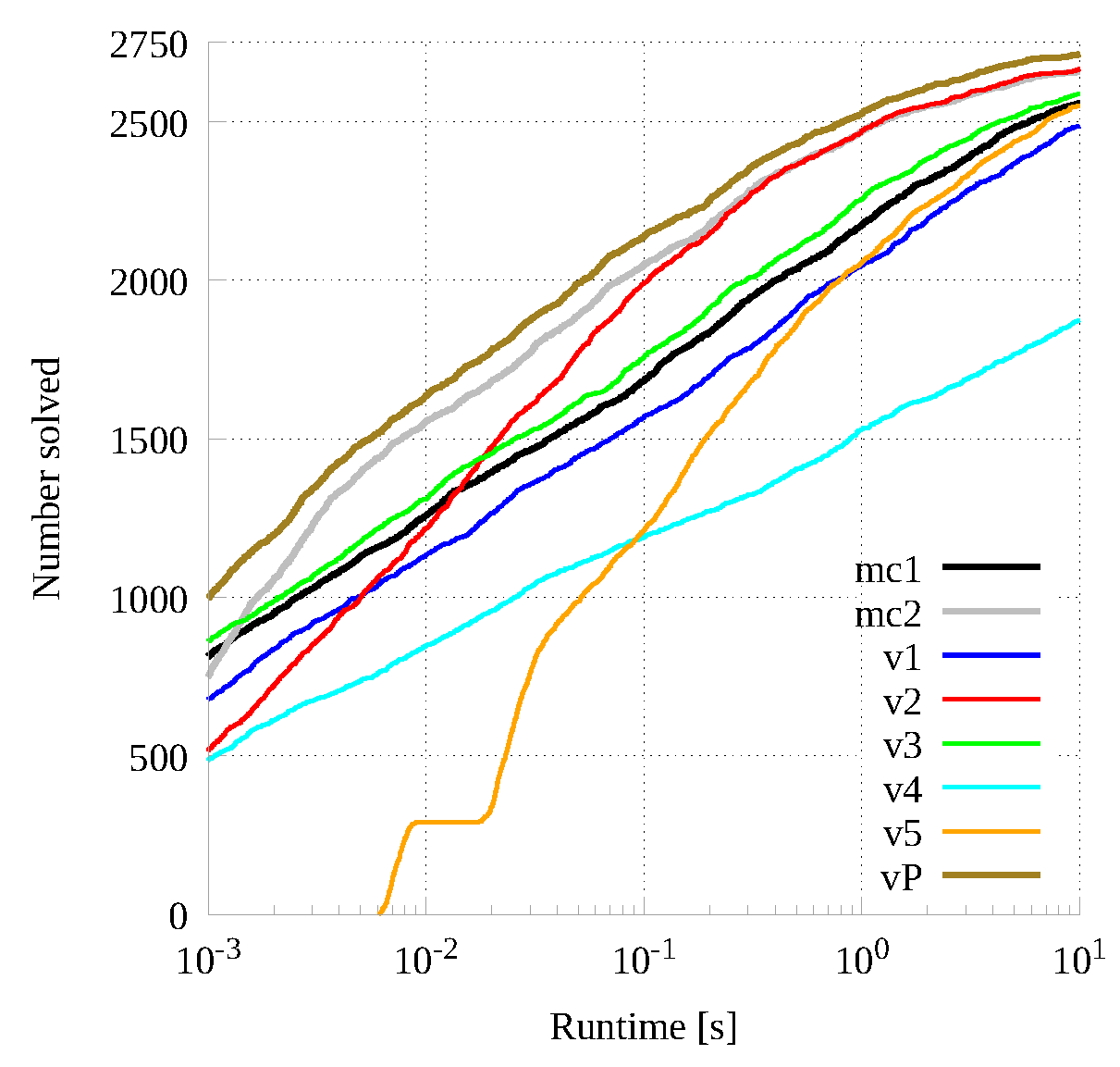 Computation 08 00048 g009