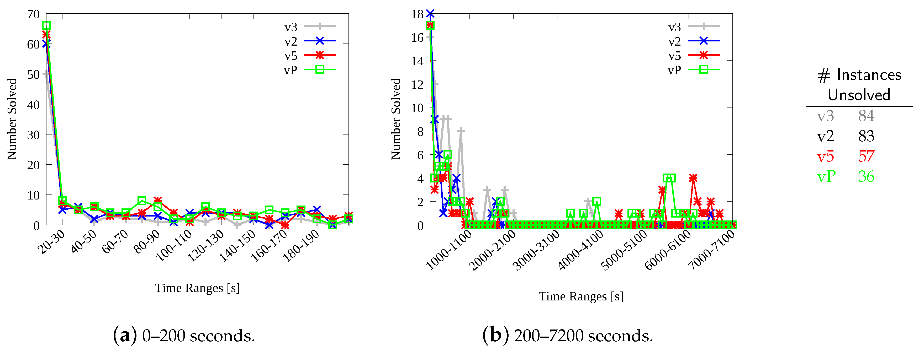 Computation 08 00048 g010