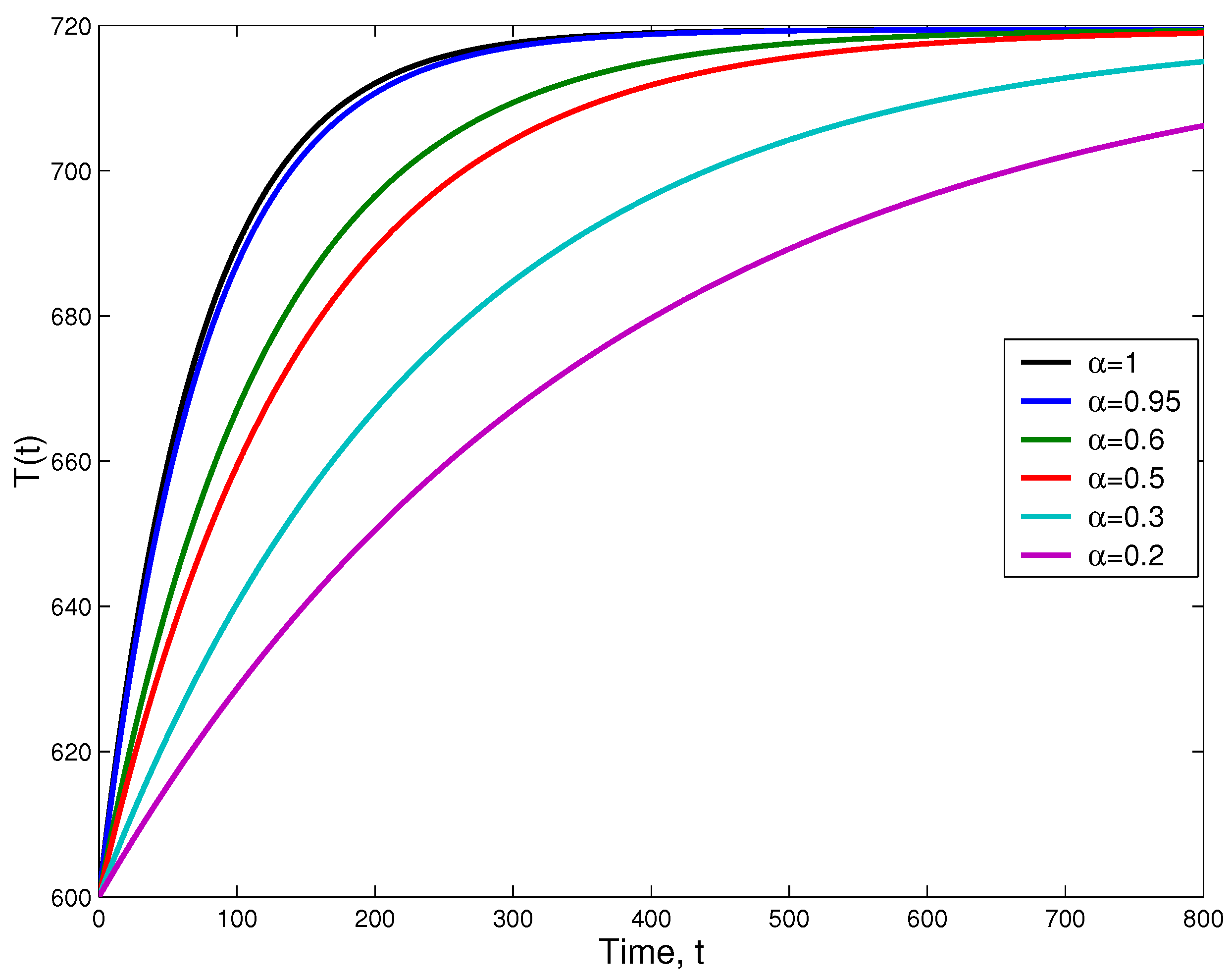 Computation 08 00049 g001