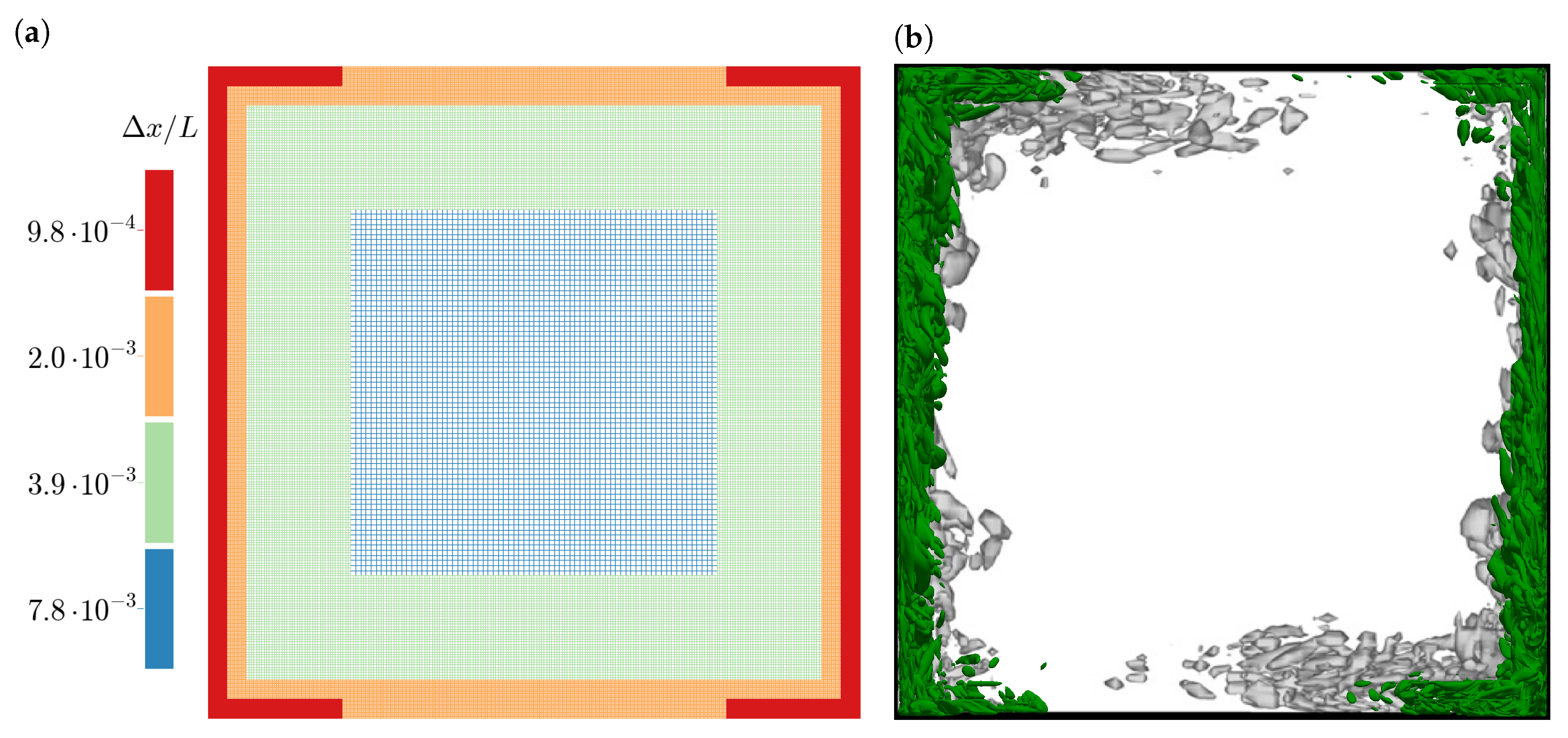 Computation 08 00050 g004