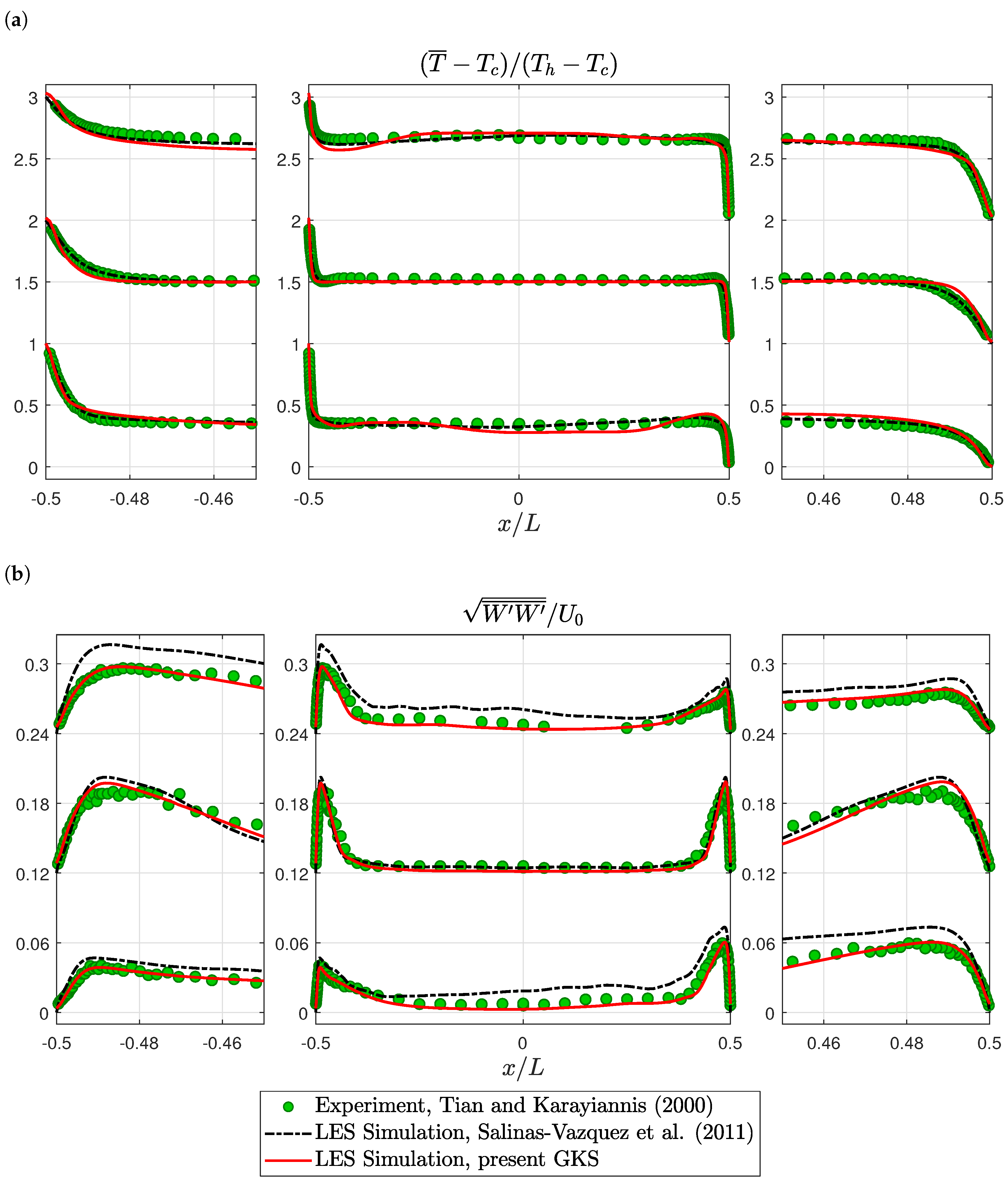 Computation 08 00050 g006