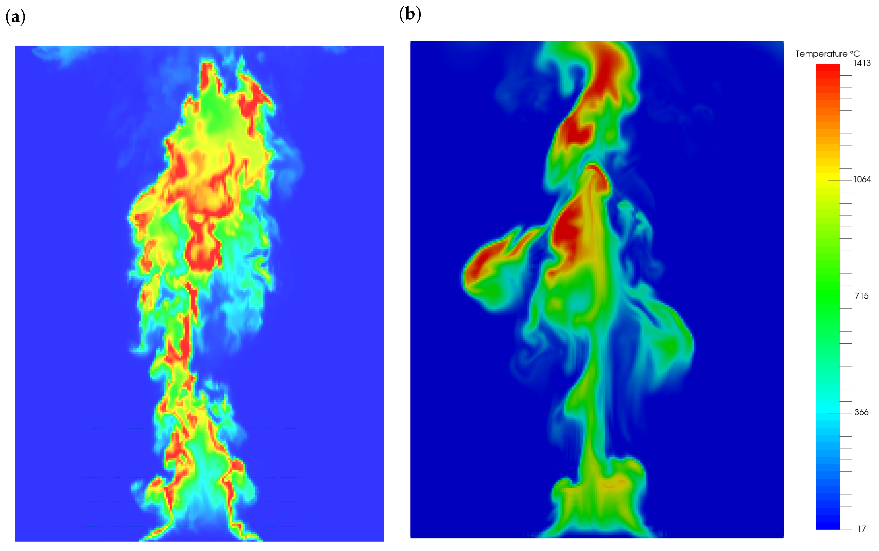 Computation 08 00050 g011