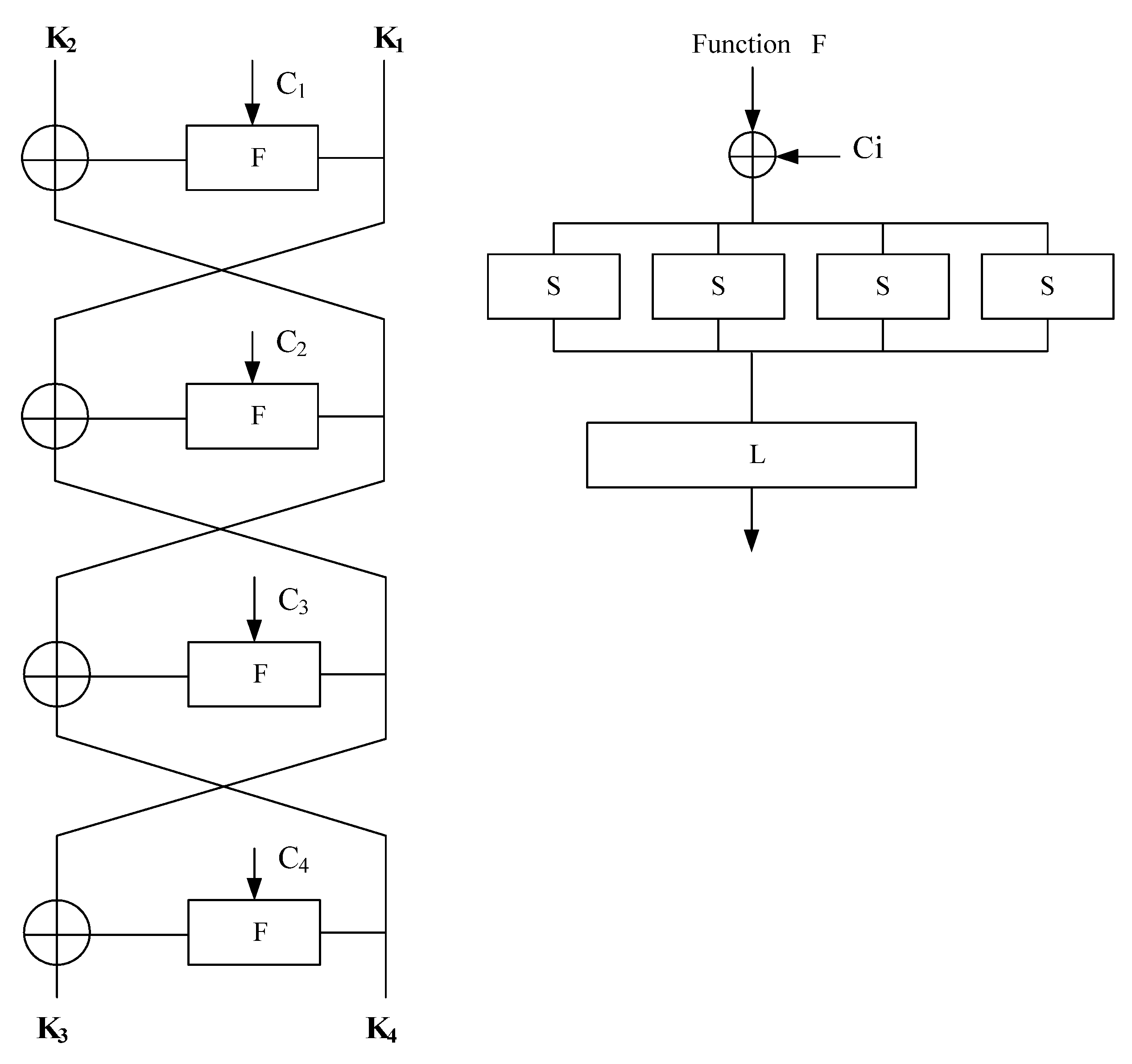 hill cipher online tool