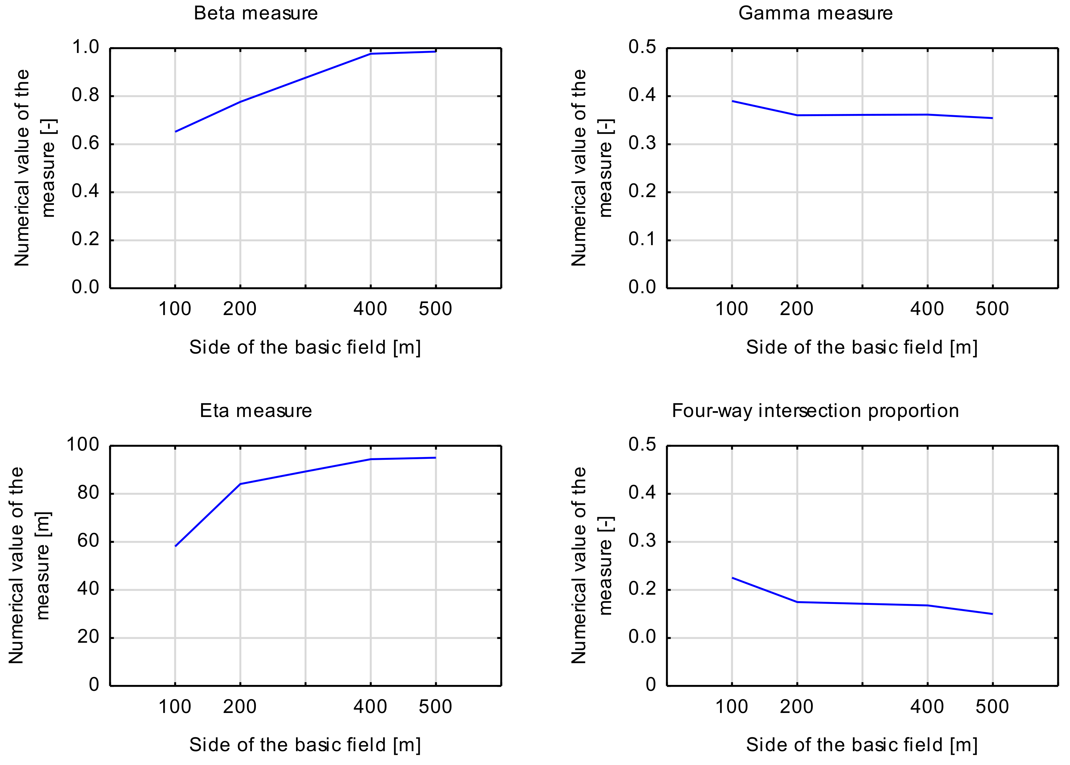 Computation 08 00054 g010