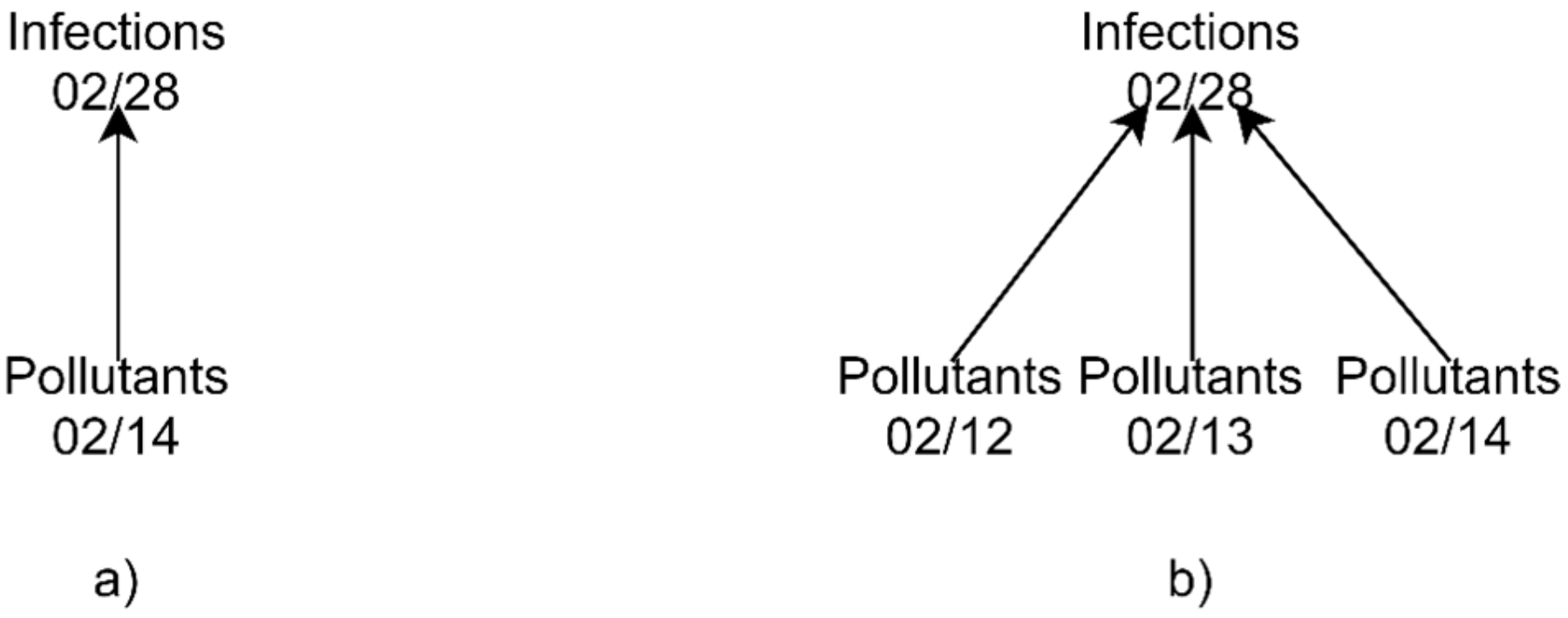 Computation 08 00059 g002