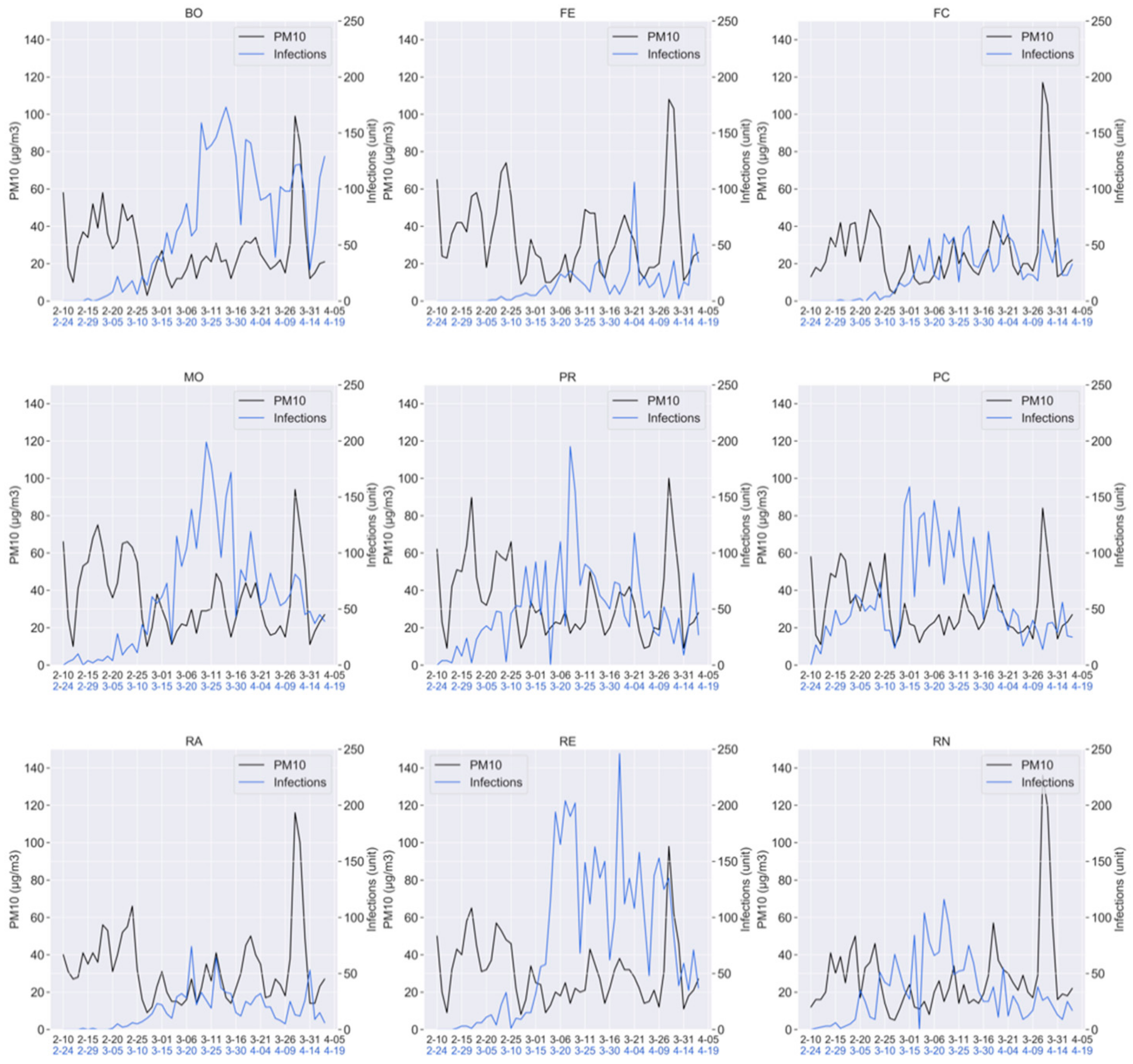 Computation 08 00059 g0a2