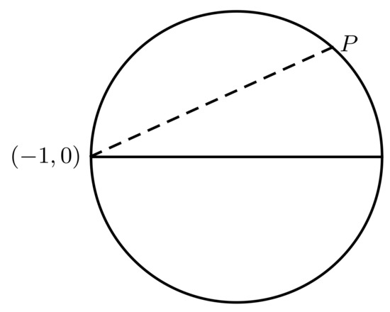 SOLVED: In the following sequence of problems, we will start the proof of  the Four-Square Theorem conjectured in the third century by Diophantus and  proven by Lagrange in 1770 (since it took