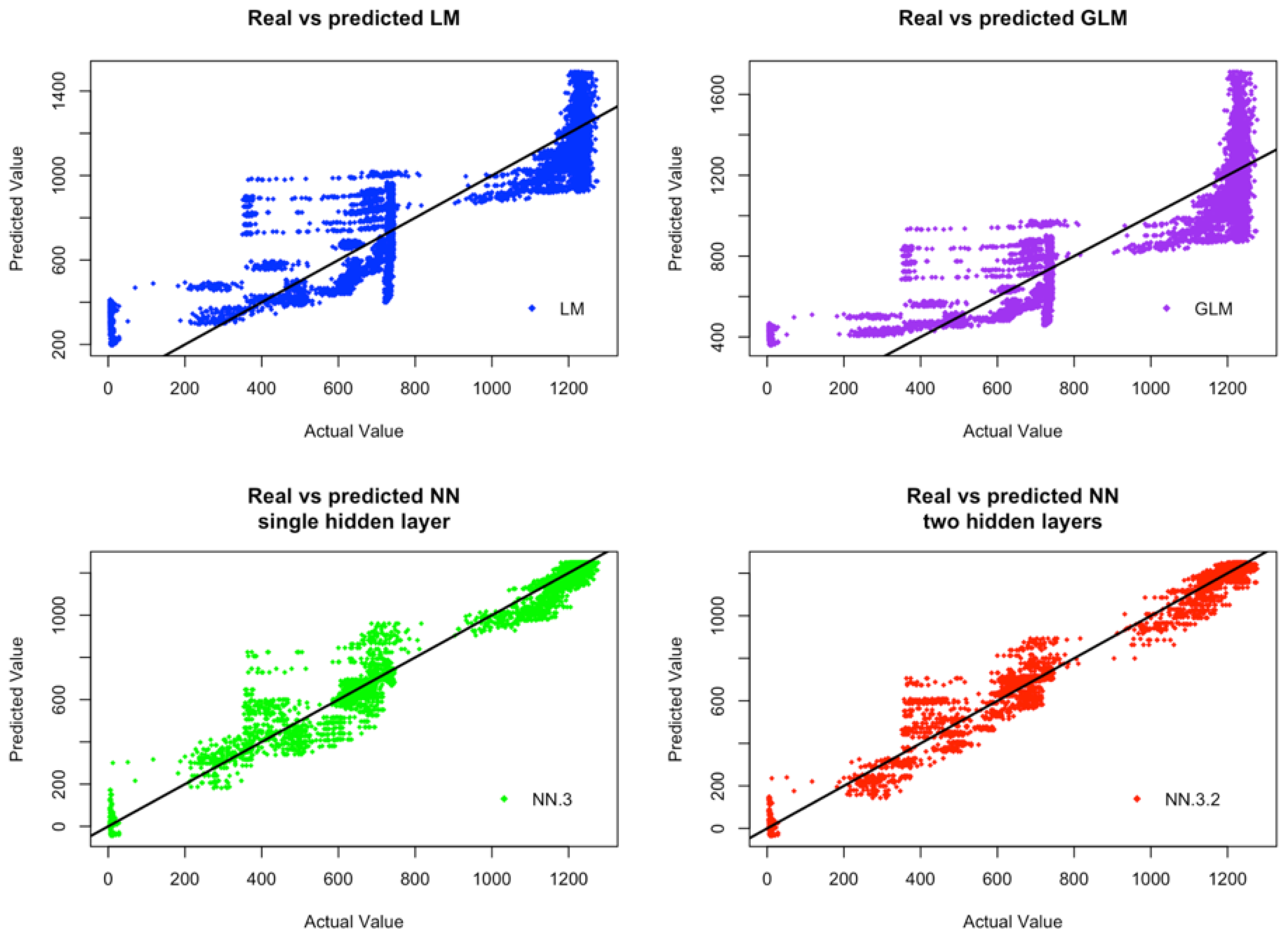 Computation 08 00064 g004