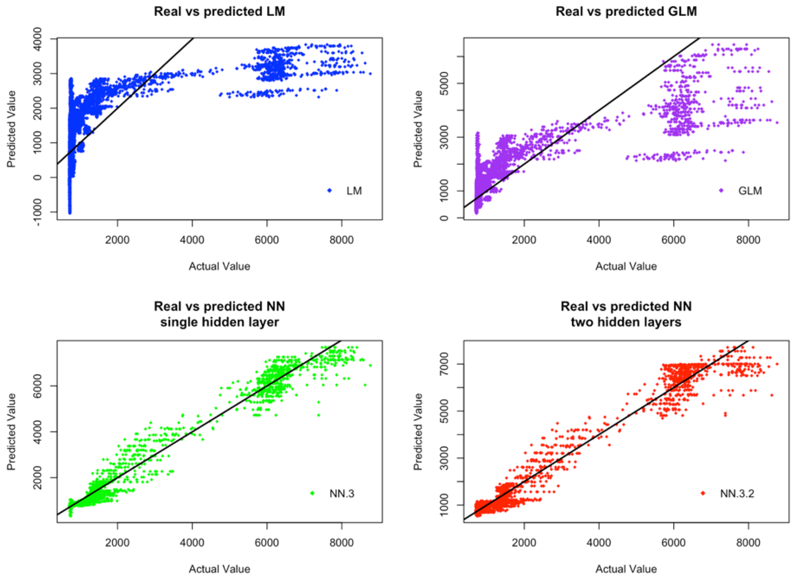 Computation 08 00064 g005