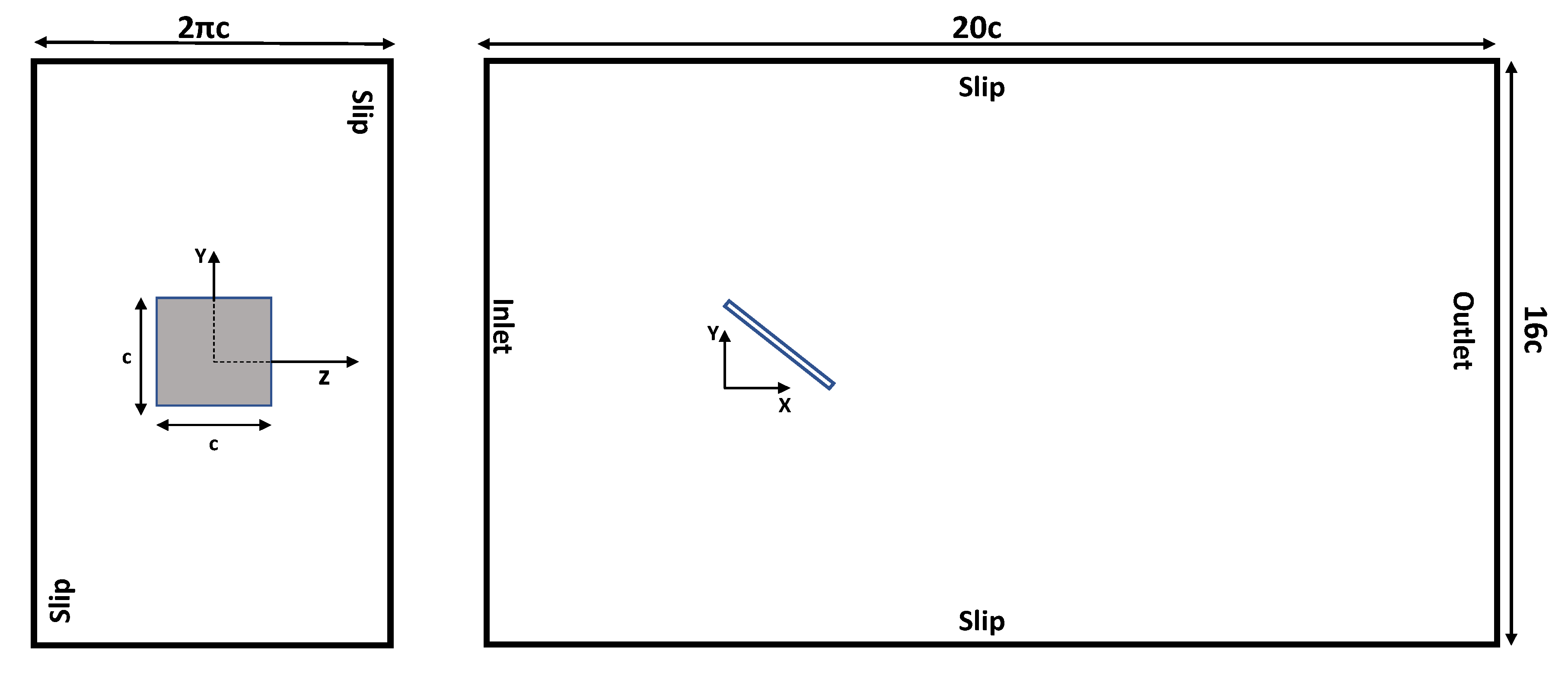 Computation 08 00066 g001 Computation 08 00066 g001