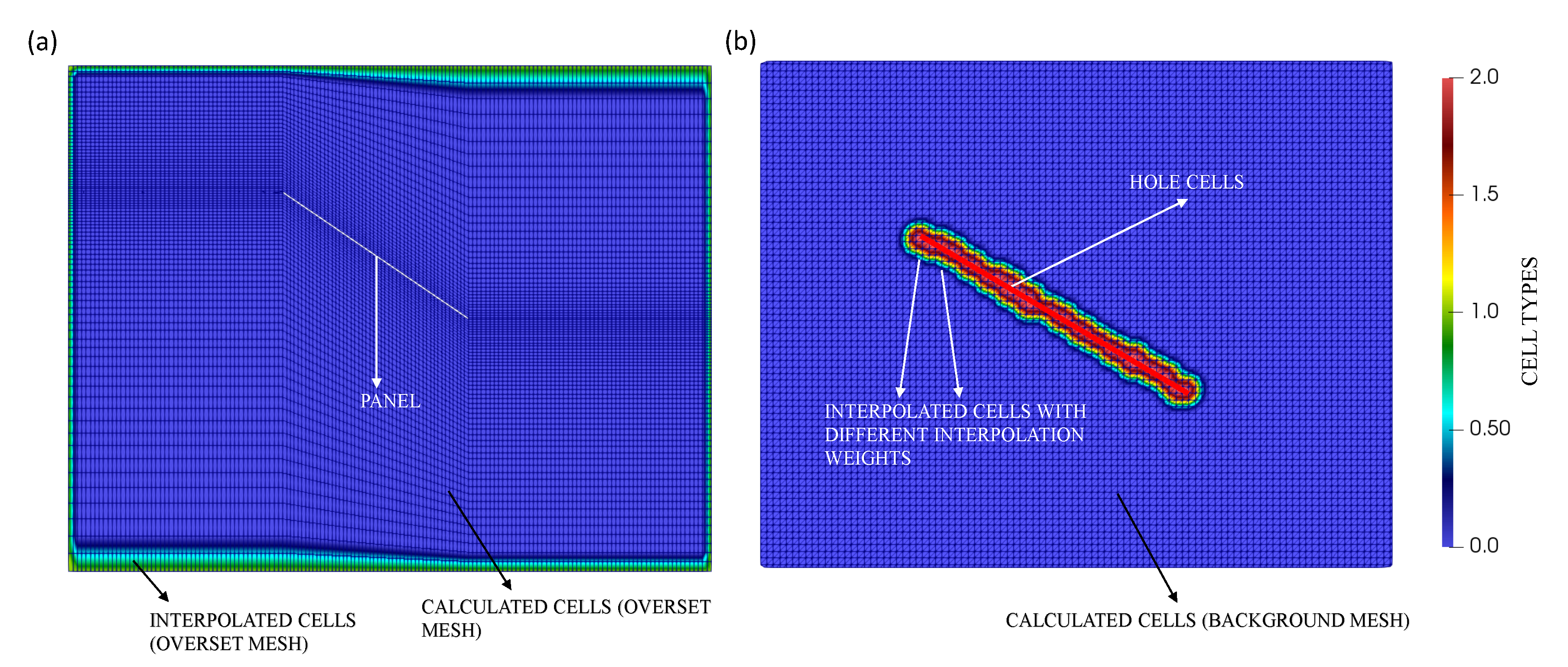 Computation 08 00066 g004 Computation 08 00066 g004