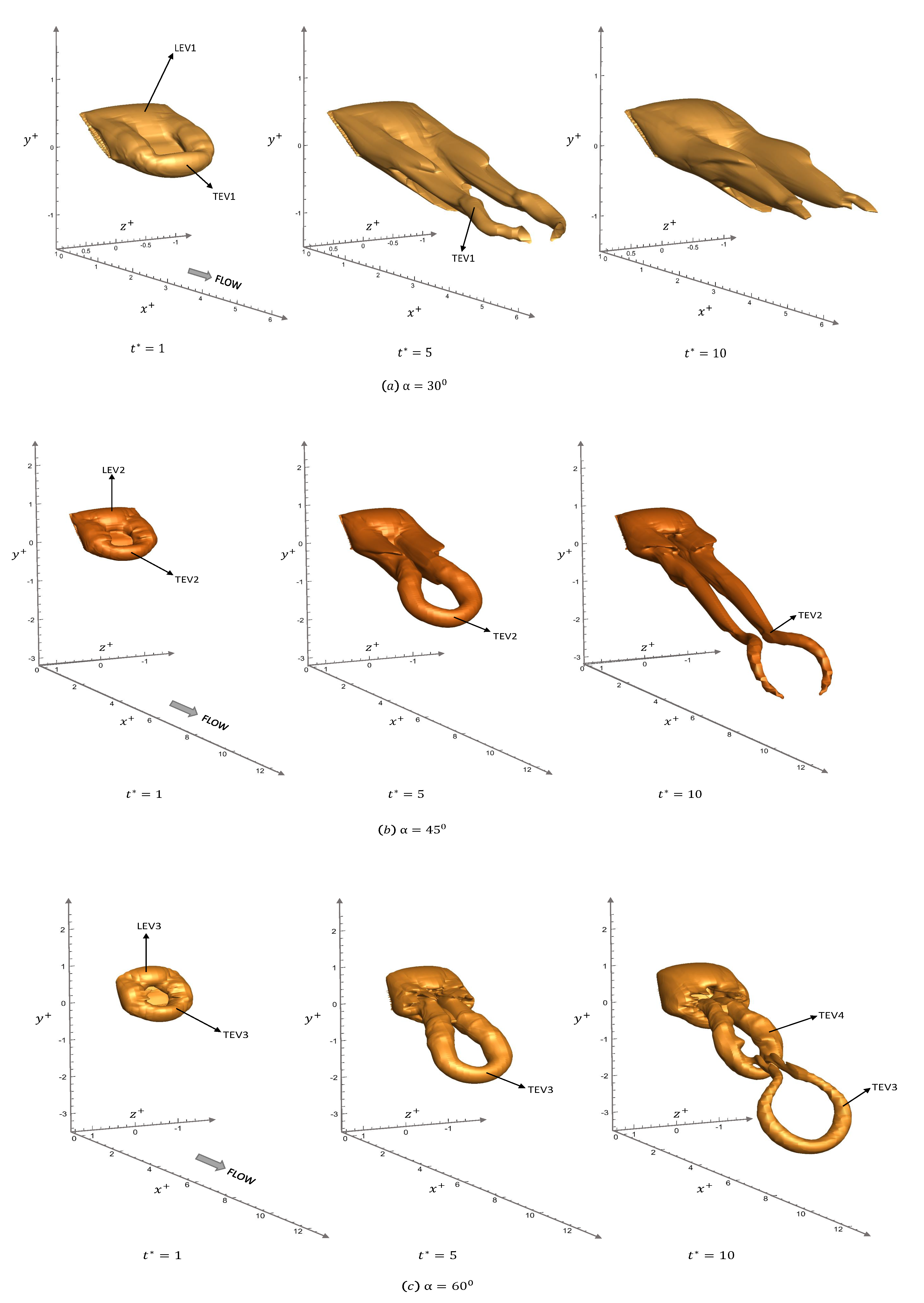 Computation 08 00066 g008 Computation 08 00066 g008